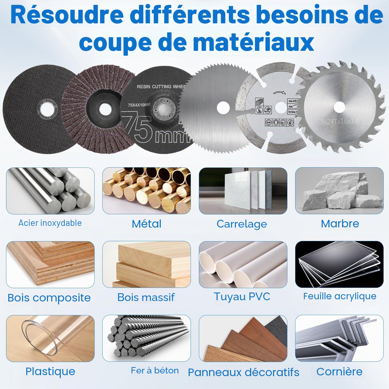 24 pièces Disques de Coupe 75mm pour Meuleuse Angulaire – Disques Abrasifs, Polissage, Meulage pour Métal, Bois, Plastique – Accessoires Meuleuse Angulaire, 10mm Bohrung