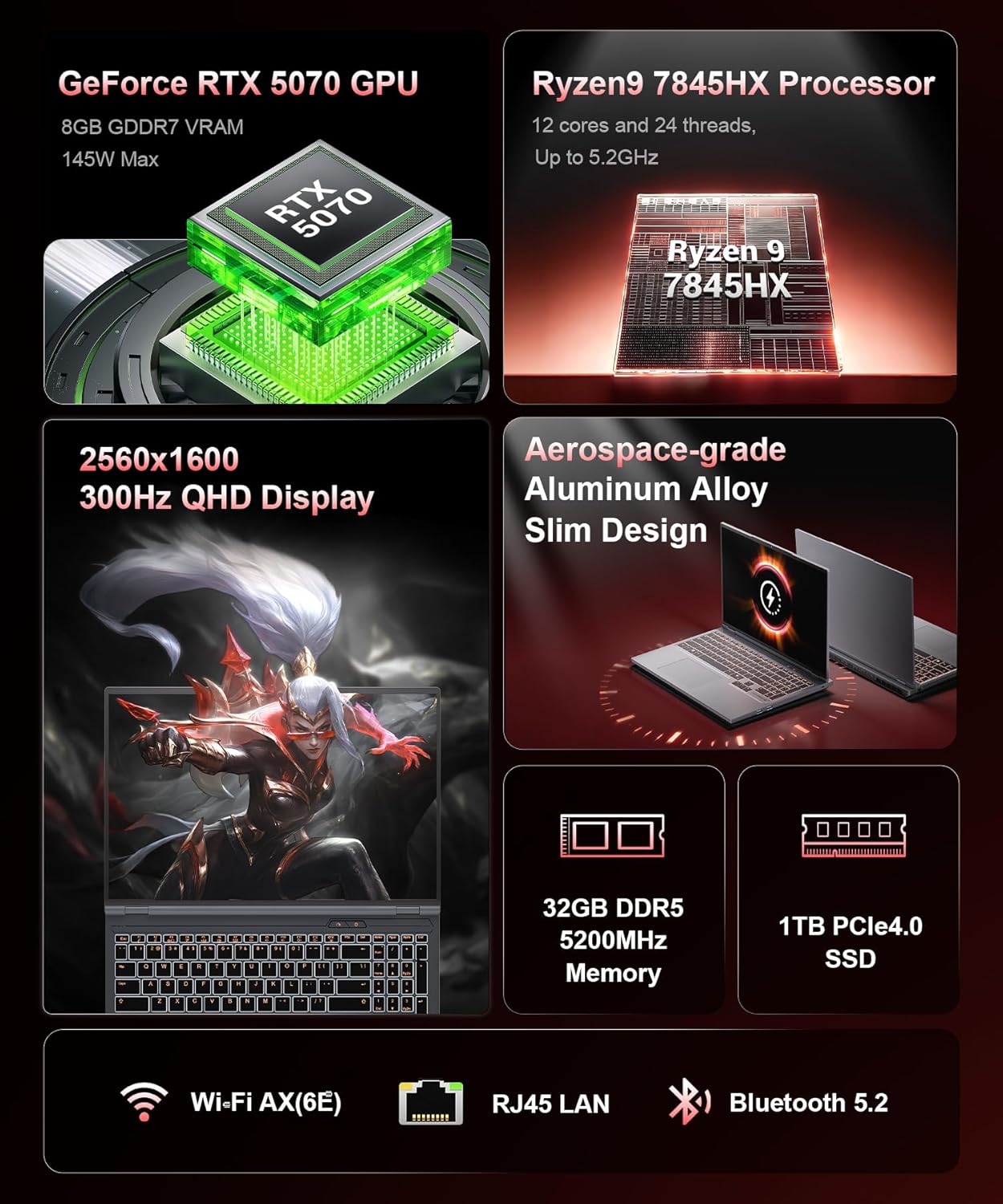 RTX 5070 Gaming Laptop, 16" WQXGA 300Hz 500nits Display, AMD Ryzen9 7845HX (12-Core, up to 5.2GHz, 64MB Cache), 32GB DDR5 RAM, 1TB Gen4 SSD(PCIe5.0 Support), Desktop-Class Notebook PC Computer
