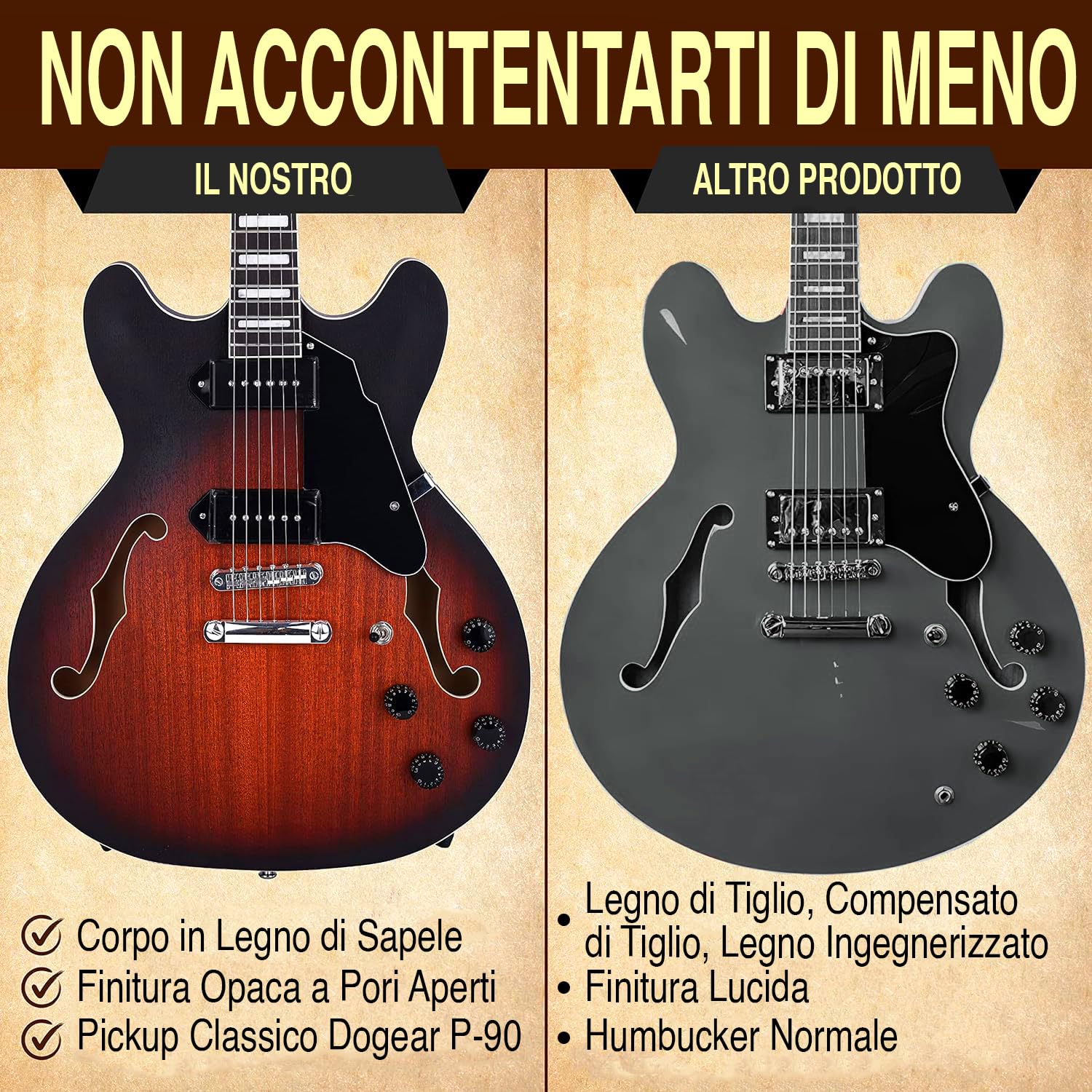 Pyle Chitarra Elettrica Semi-Hollow, Kit Chitarra Elettrica, Stile Jazz, 6 Corde con Borsa e Accessori, Full Size 106 cm