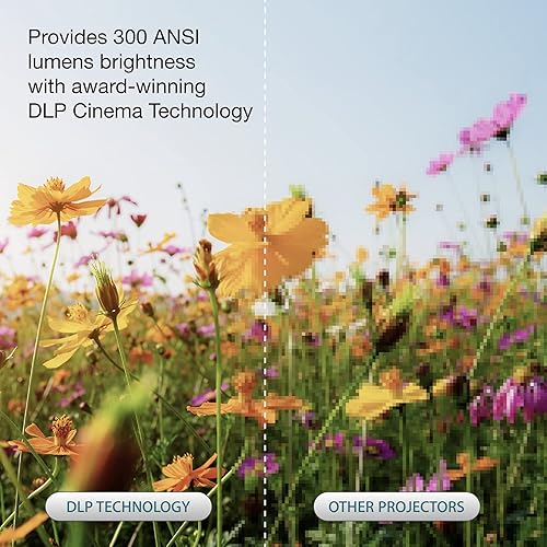 Miniatura 4 de Proyector portátil actualizado 2024, proyector de película recargable EZCast J4 - Batería y altavoz integrados - Proyector Pico 1080P, proyector de