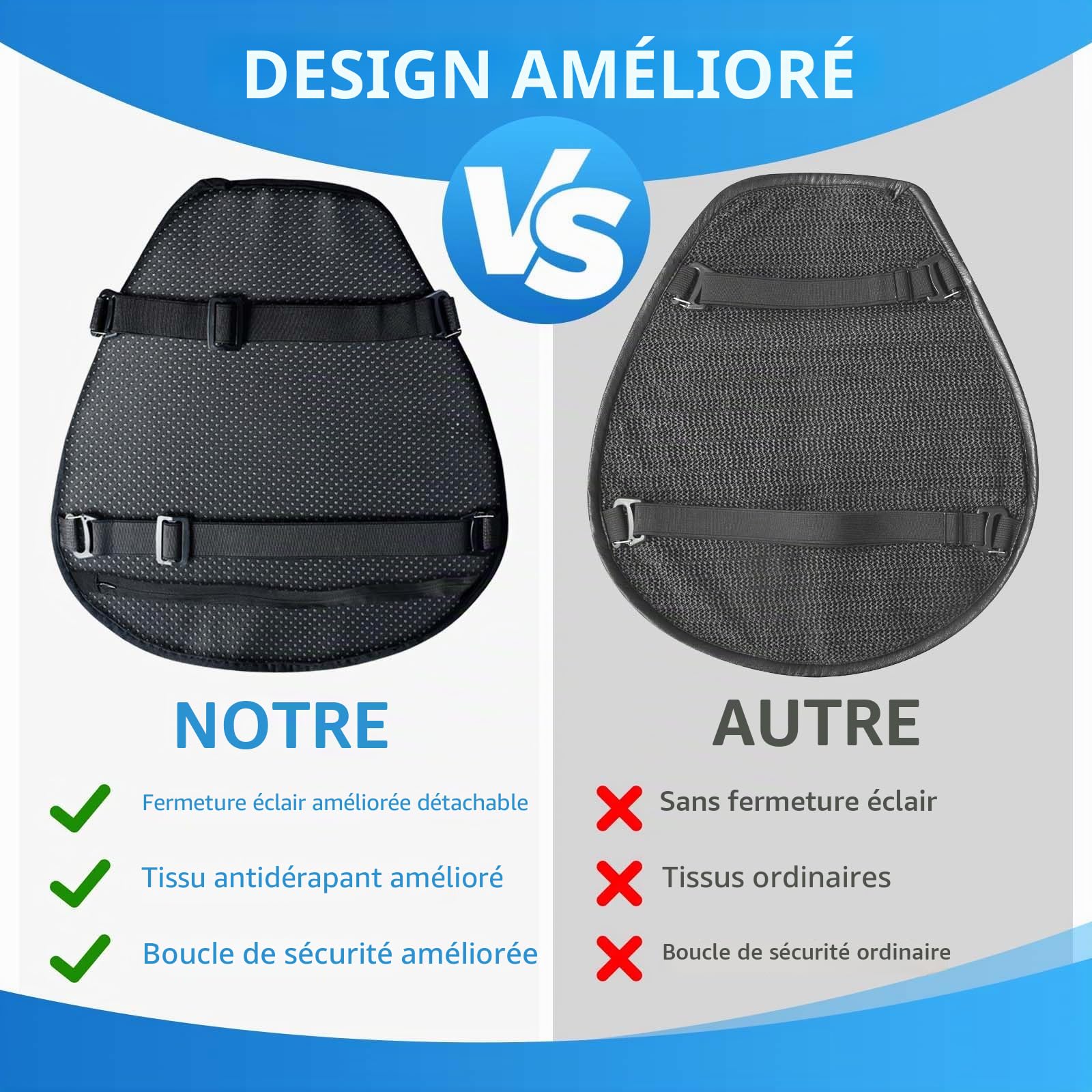 Coussin de Siège en Gel de Moto,coussin de Siège de moto en TPE à Structure Alvéolaire avec Pare-Soleil, Imperméable à la Pluie et Respirant, Adapté Aux Longues et Courtes Distances