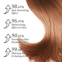 Vista 6 de Tgideas Mascarilla hidratante de colágeno para cabello seco dañado, tratamiento acondicionador de reparación profunda, mascarilla suave para todo