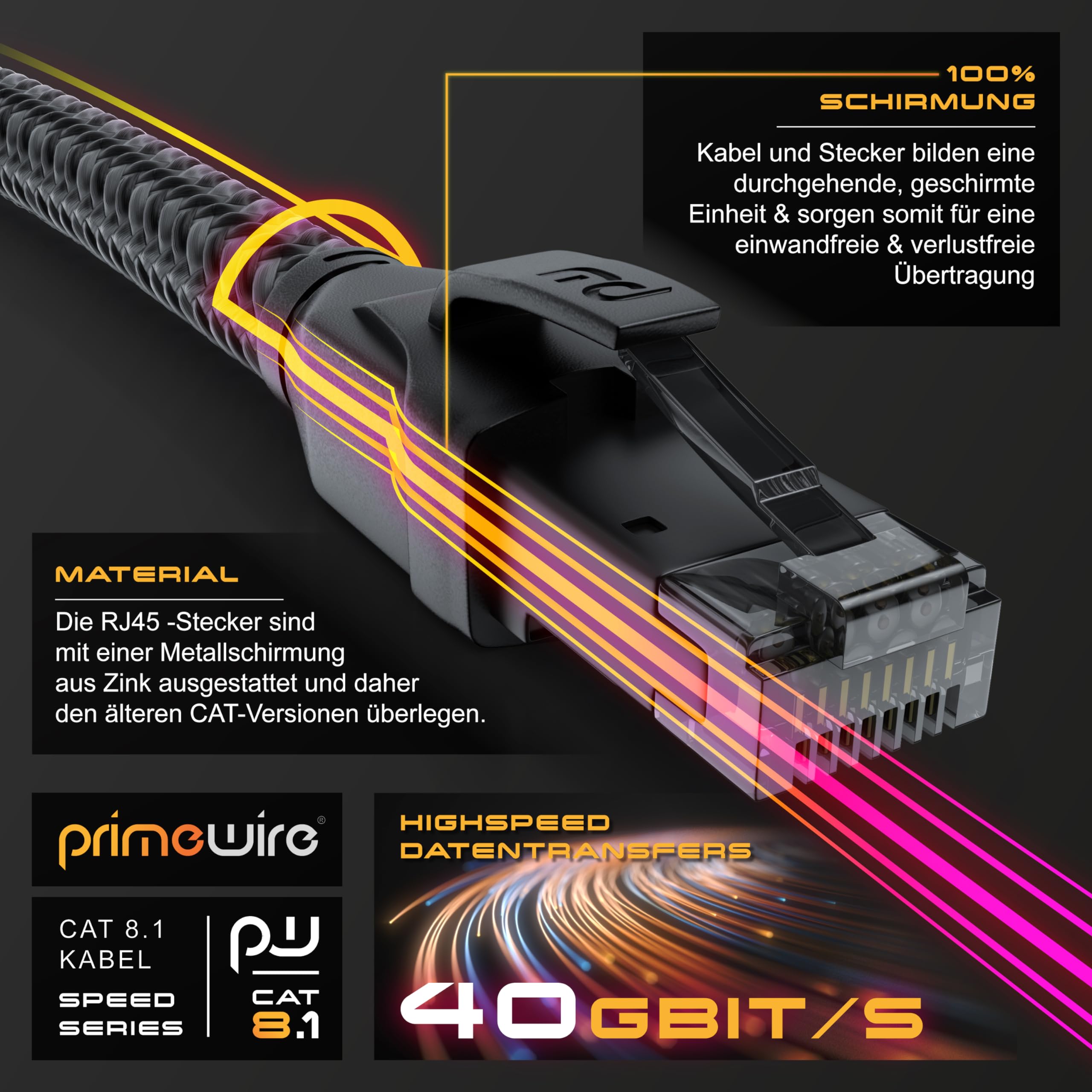 CSL CAT8.1 kabel sieciowy 40 Gb/s - 3 m - płaszcz bawełniany - Black Series - LAN kabel krosowy RJ45 - Gigabit Ethernet Cable - 40000 Mbits - ekranowanie S/FTP PIMF - kompatybilny z CAT6 CAT7