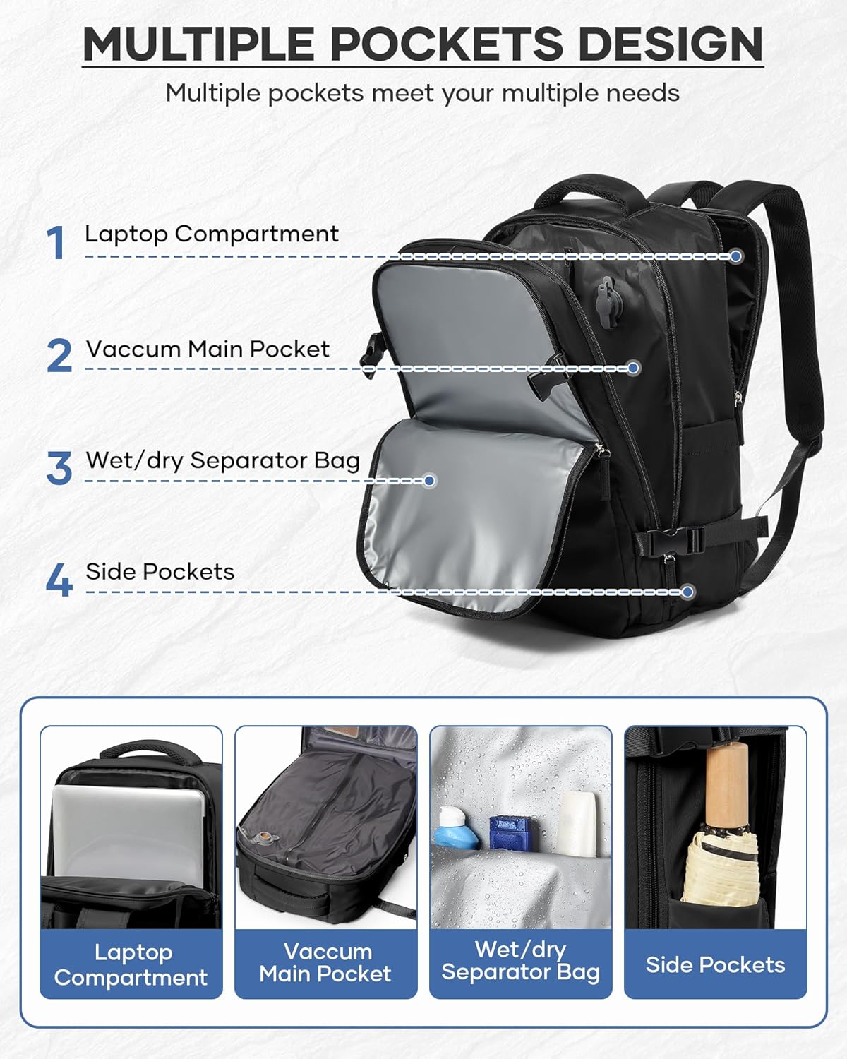 Vacuum Backpack Travel With Pump,Mochila De Viaje Compresion Al Vacio,Large Carry On Vacpack Backpacks For Women Men,Personal Item Travel Backpack With Vacuum System,Black - Image 6