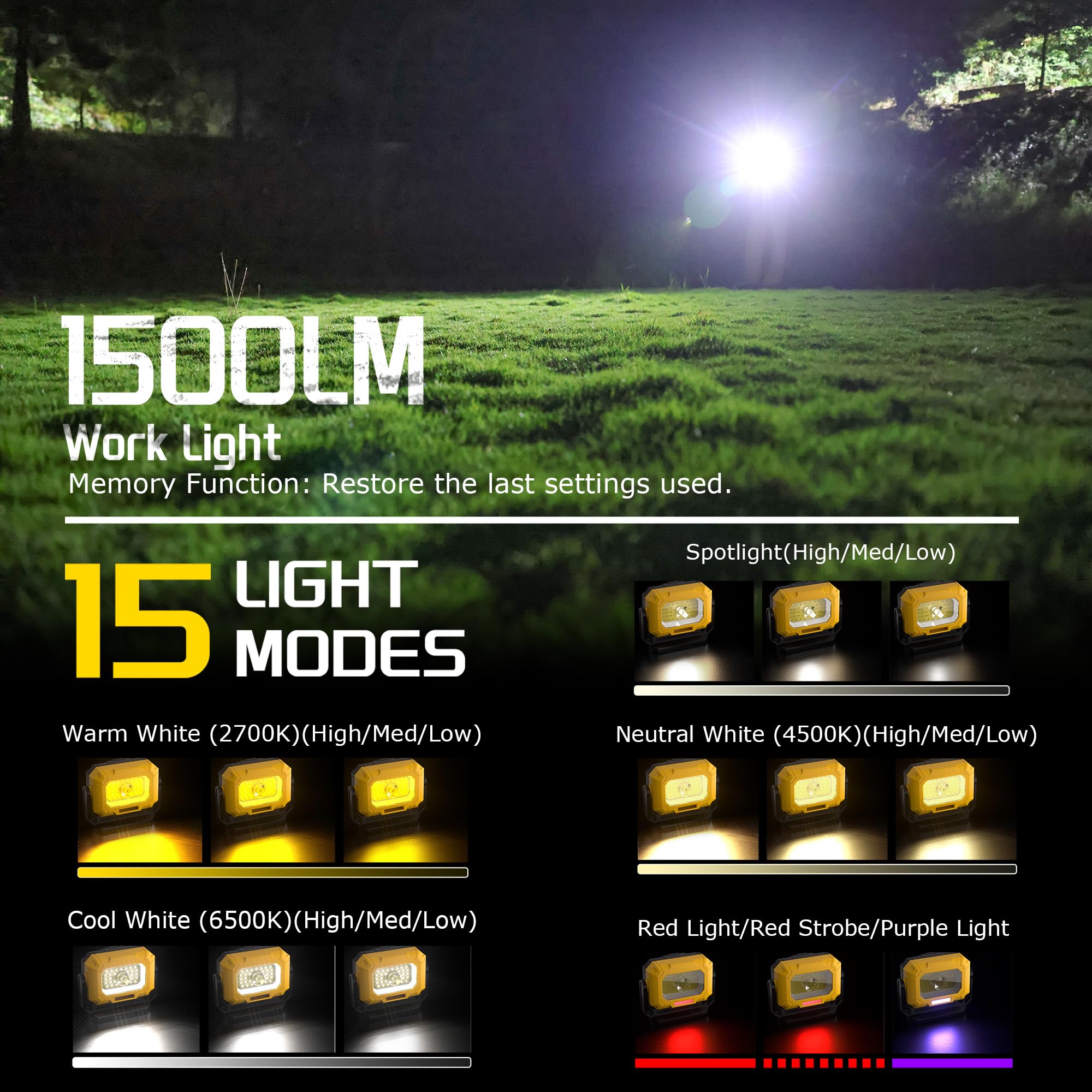2 Pack Magnetic Work Light, 1500LM Led Work Light, 4000Mah