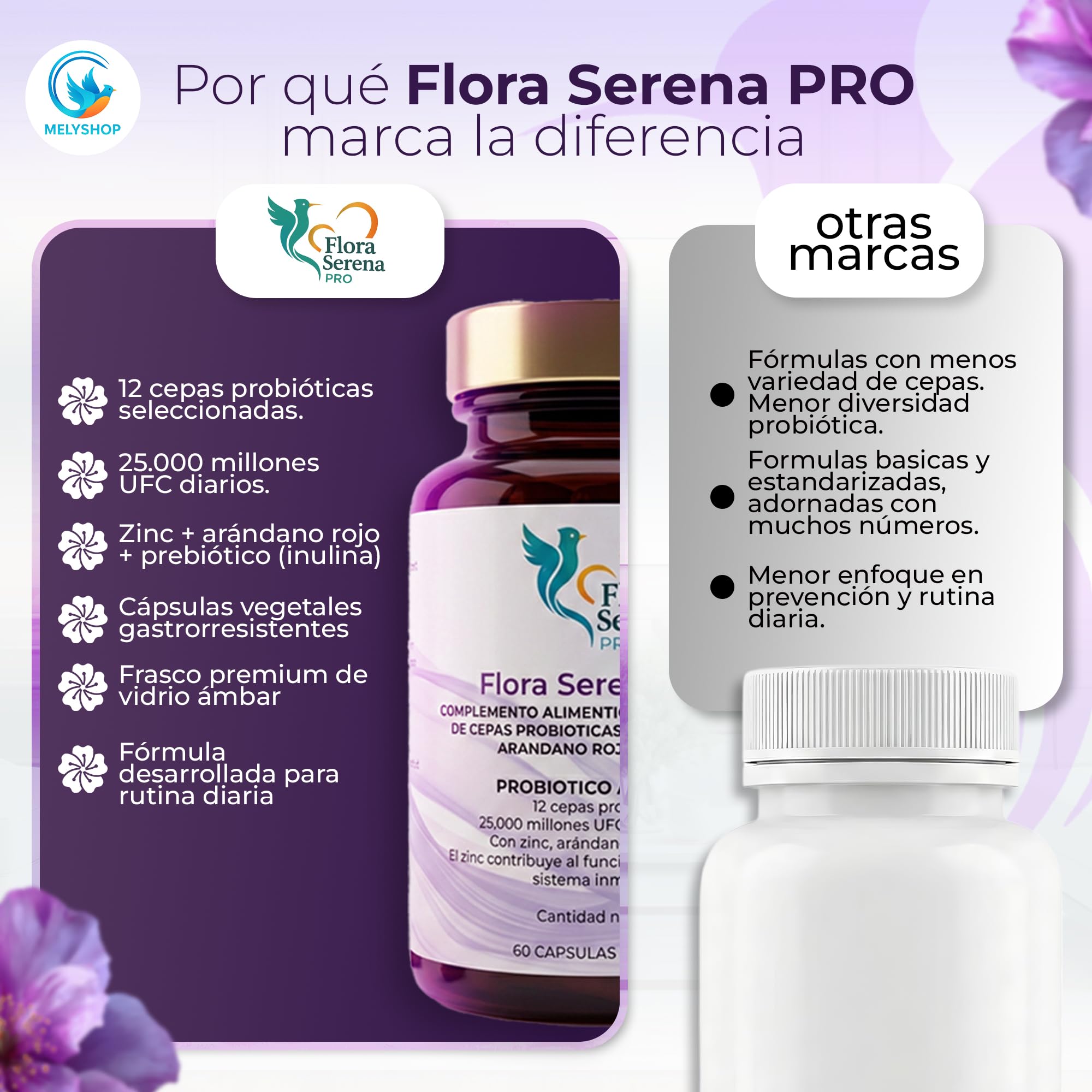 Flora Serena PRO - Probióticos Mujer Flora Íntima | Mezcla 12 Cepas, Arándano Rojo, Inulina y Zinc | Suplemento Avanzado para Equilibrar, Cuidar y Mejorar la Flora Intestinal y Digestiva