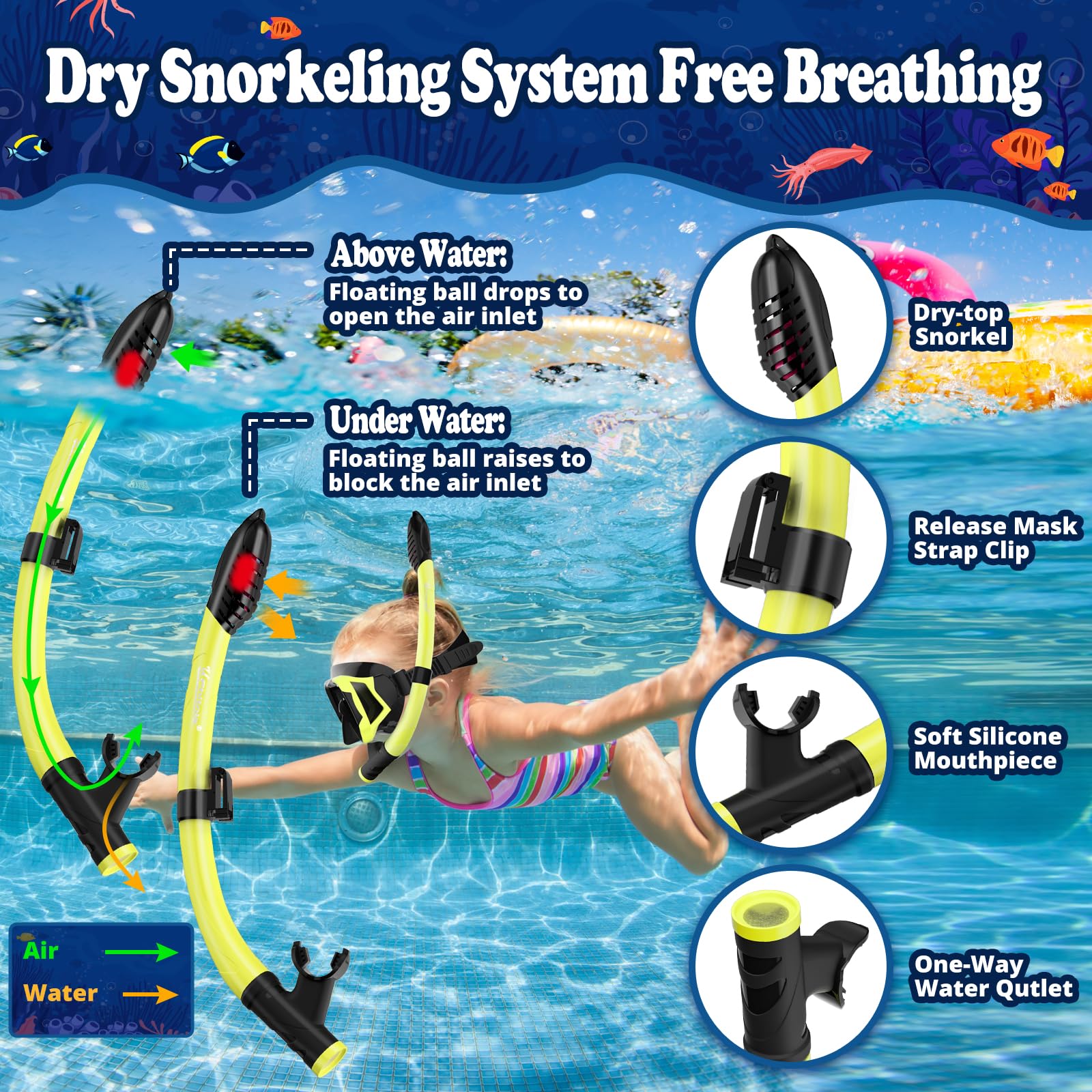 UPhitnis Maschera Snorkeling Bambino 4-12 anni - Maschera Subacquea Bambini Antiappannamento con Boccaglio con Valvola - Set Maschera da Immersione per Ragazzo e Ragazza