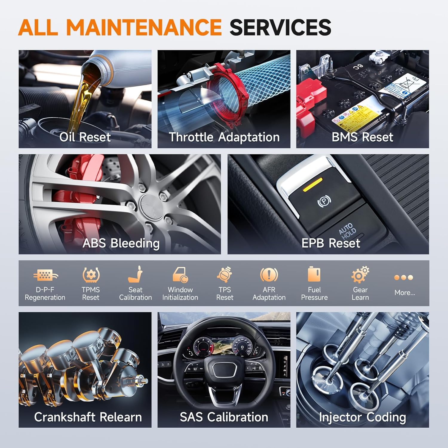 Collage of various car maintenance services like oil reset, ABS bleeding, EPB reset, crankshaft relearn