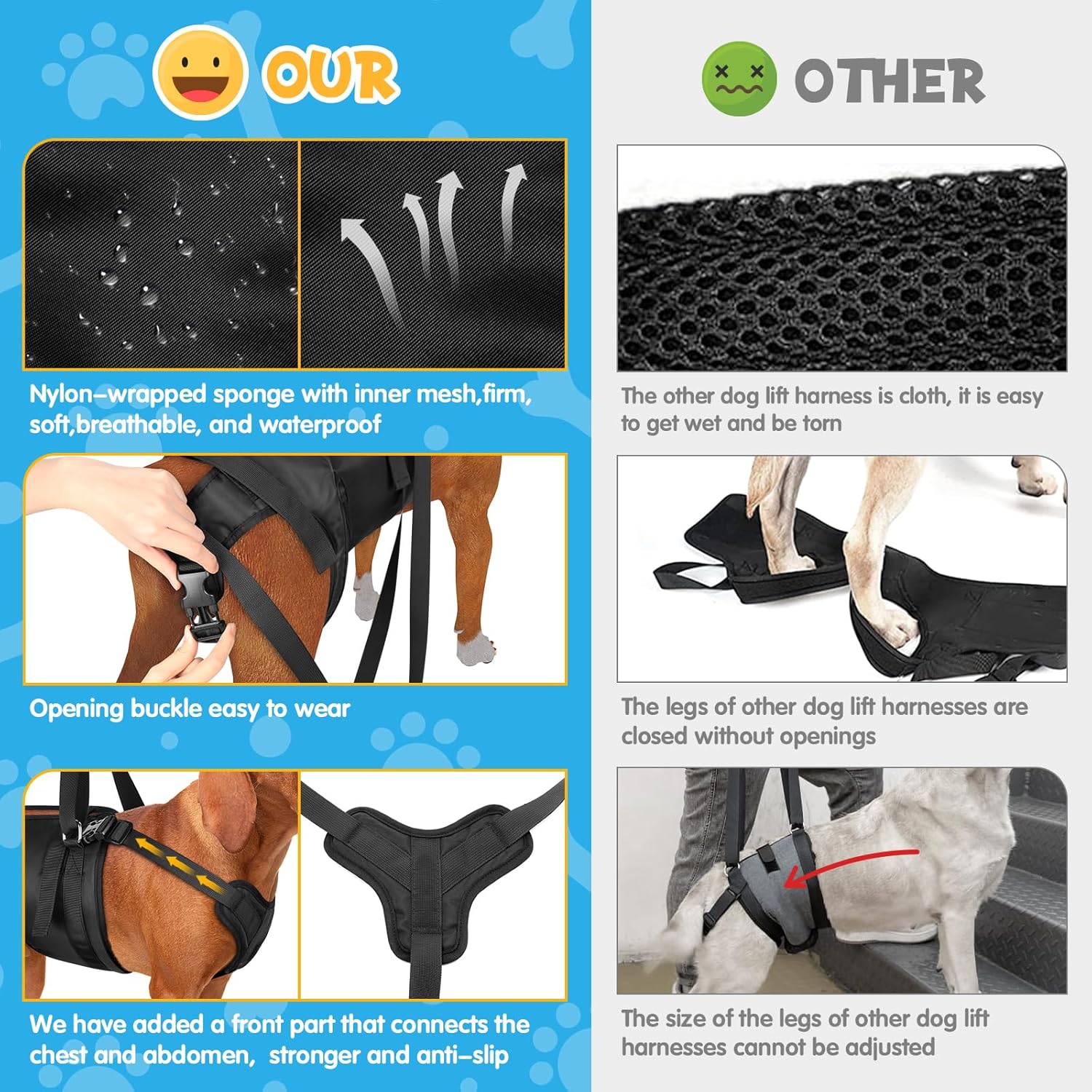 Revitalize Your Pup: The Ultimate Dog Lift Harness for Mobility and Recovery!