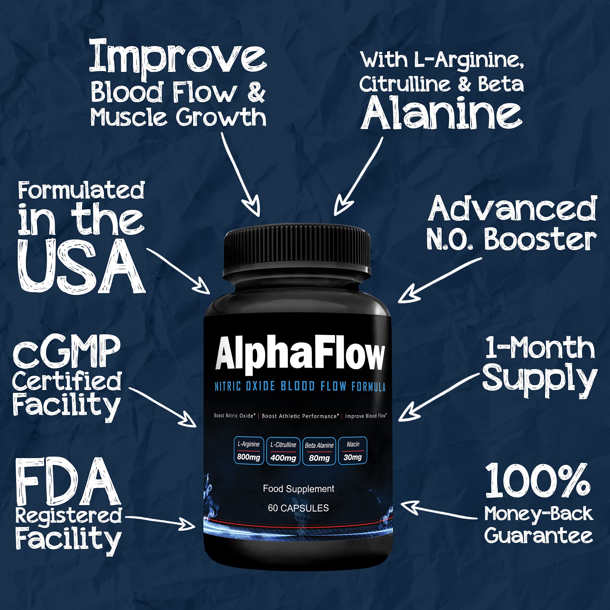 AlphaFlow LArginine, LCitrulline & Beta Alanine 1340mg Nitric Oxide (NO) Booster for Muscle