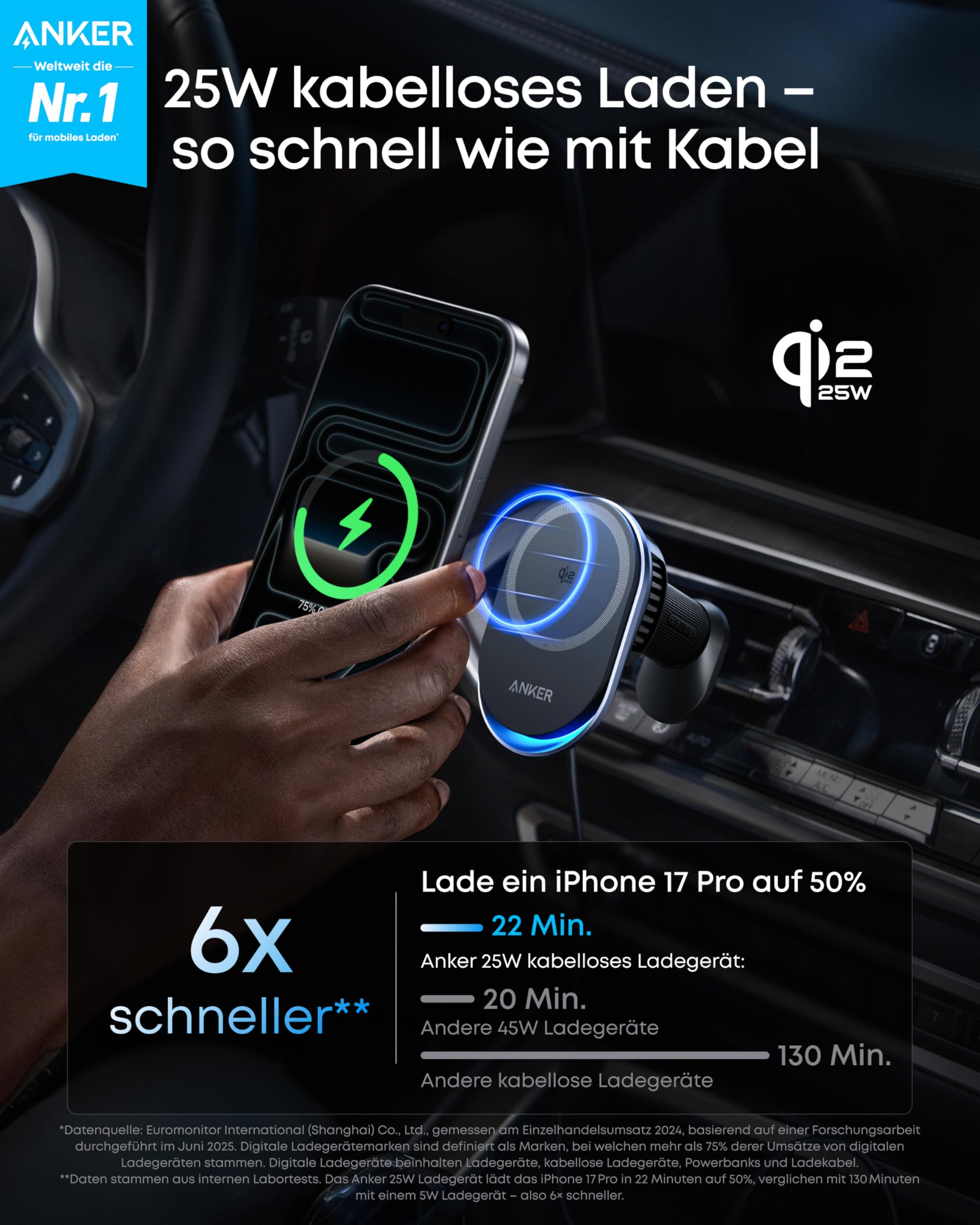 Anker Prime Magsafe Kfz-Ladegerät, Qi2 25W zertifiziertes kabelloses Autoladegerät mit TEC-Aktivkühlung, Starke Magnete, Lüftungshalterung für iPhone 17–12 (Lüftungskompatibilität prüfen), 60W Adapter