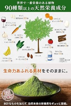 Amazon | モリンガ サプリ モリンガパウダー 国産 100% タブレット