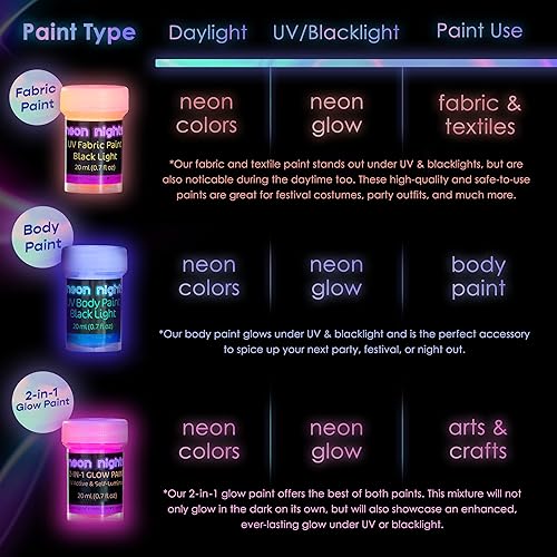 Miniatura 9 de 8 frascos de pintura cuerpos y rostros Se ve bajo luz fluorescente o luz negra