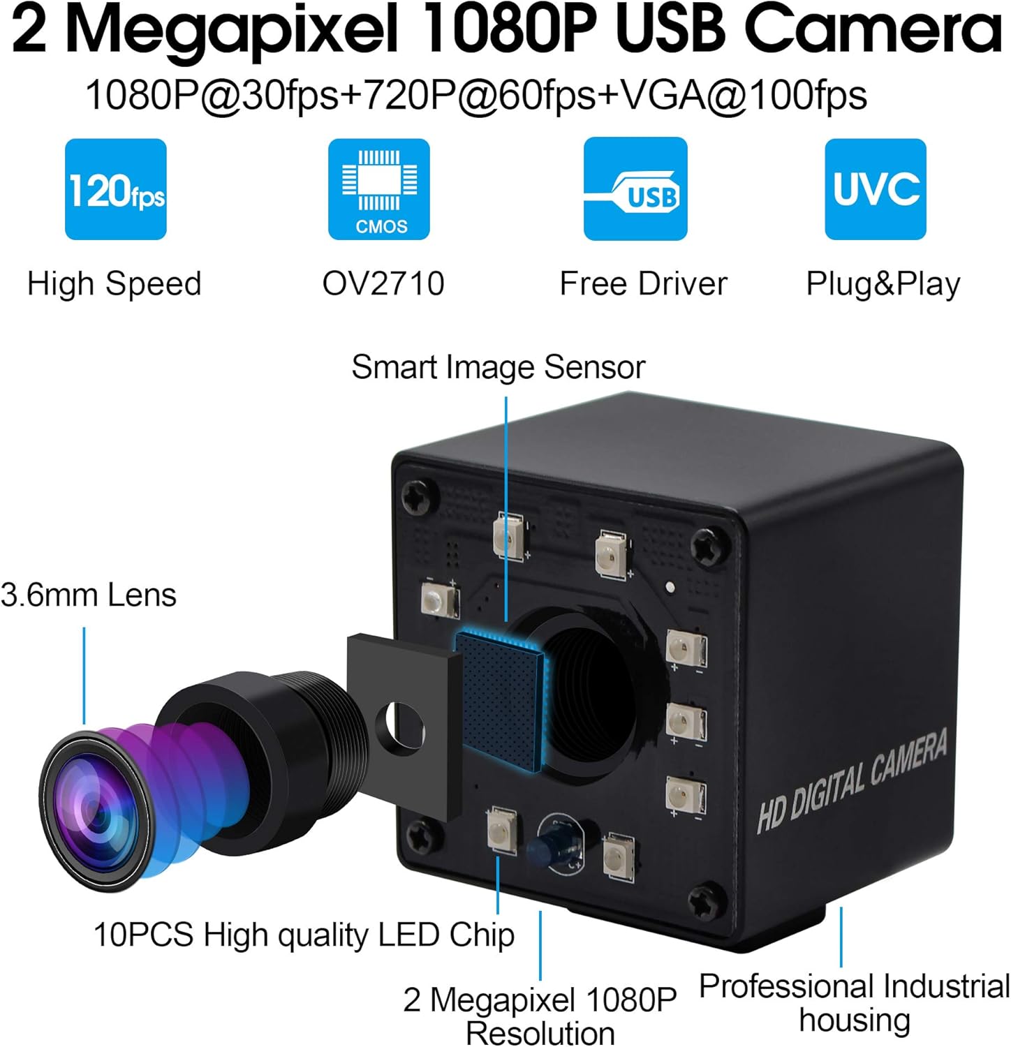 SVPRO 1080P Night Vision USB Camera CMOS OV2710 IR LED Infrared Webcam with IR Cut HD Surceillance Camera 3.6mm Lens Mini Cam with Metal Casing for Android Windows Linux Mac Raspberry