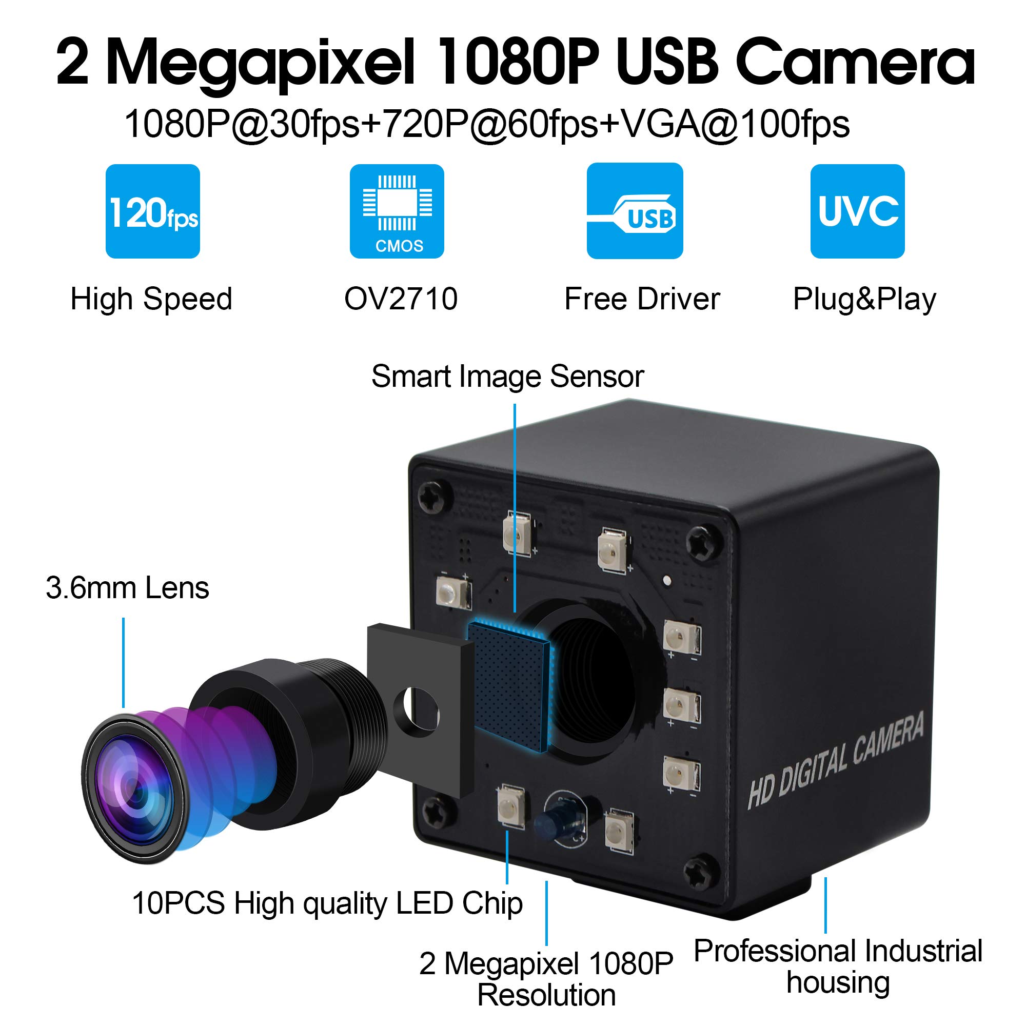 Svpro 1080P Night Vision USB Camera IR LED Infrared Webcam with IR Cut HD Security Camera High Speed 30FPS/60FPS/100FPS for Windows Linux Mac Android Raspberry Pi - Image 2