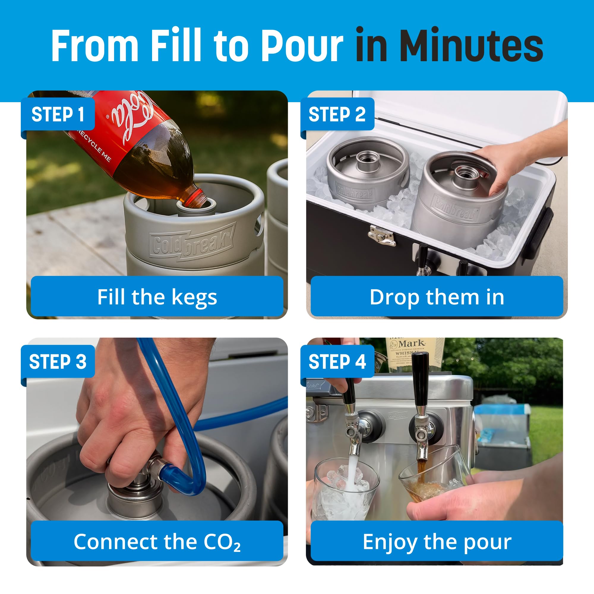 Coldbreak Coldone Duo Portable Kegerator, (2) Two Gallon Kegs, Batch Craft Coctails, Easy Fill on Fridge.com - View 5