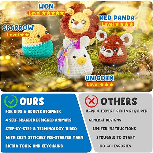Miniatura 5 de CozyBomB™ Kit de ganchillo para principiantes | Kit de inicio de ganchillo de 4 piezas para adultos, kit de tejido de ganchillo de animales