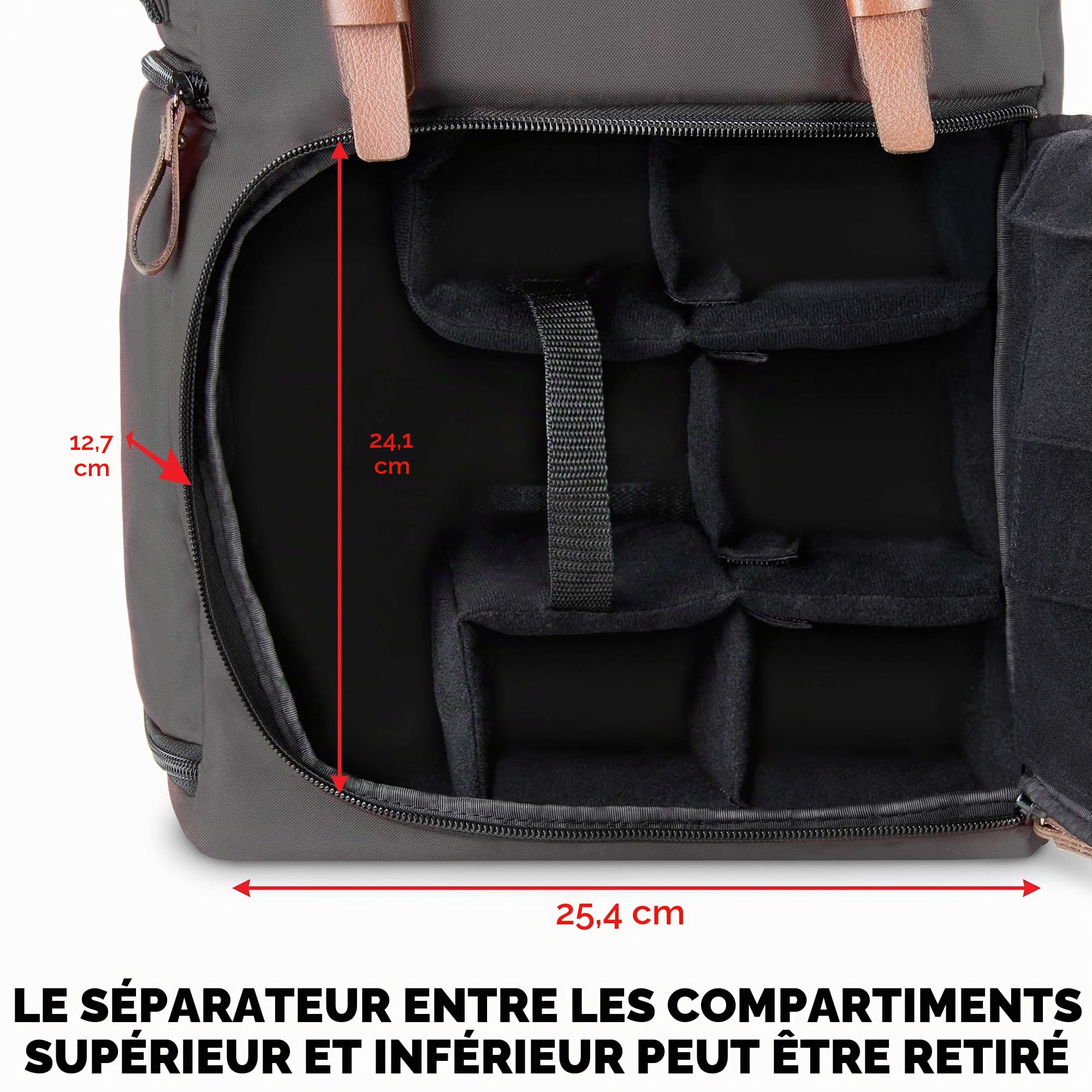 GOgroove Sac Appareil Photo Reflex Numérique avec Compartiment Tablette, Séparateurs Modulables, Support Trépied et Housse Imperméable - Compatible avec Canon, Nikon, Olympus et Plus - Gris