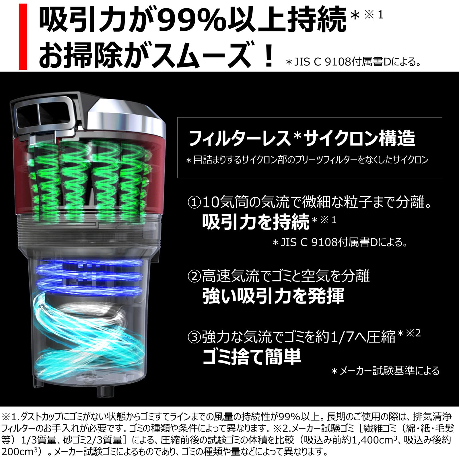 Amazon | 東芝 掃除機 サイクロン キャニスター型クリーナー コード式