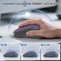 Vista 7 de Ratón inalámbrico de oficina - Morado Púrpura