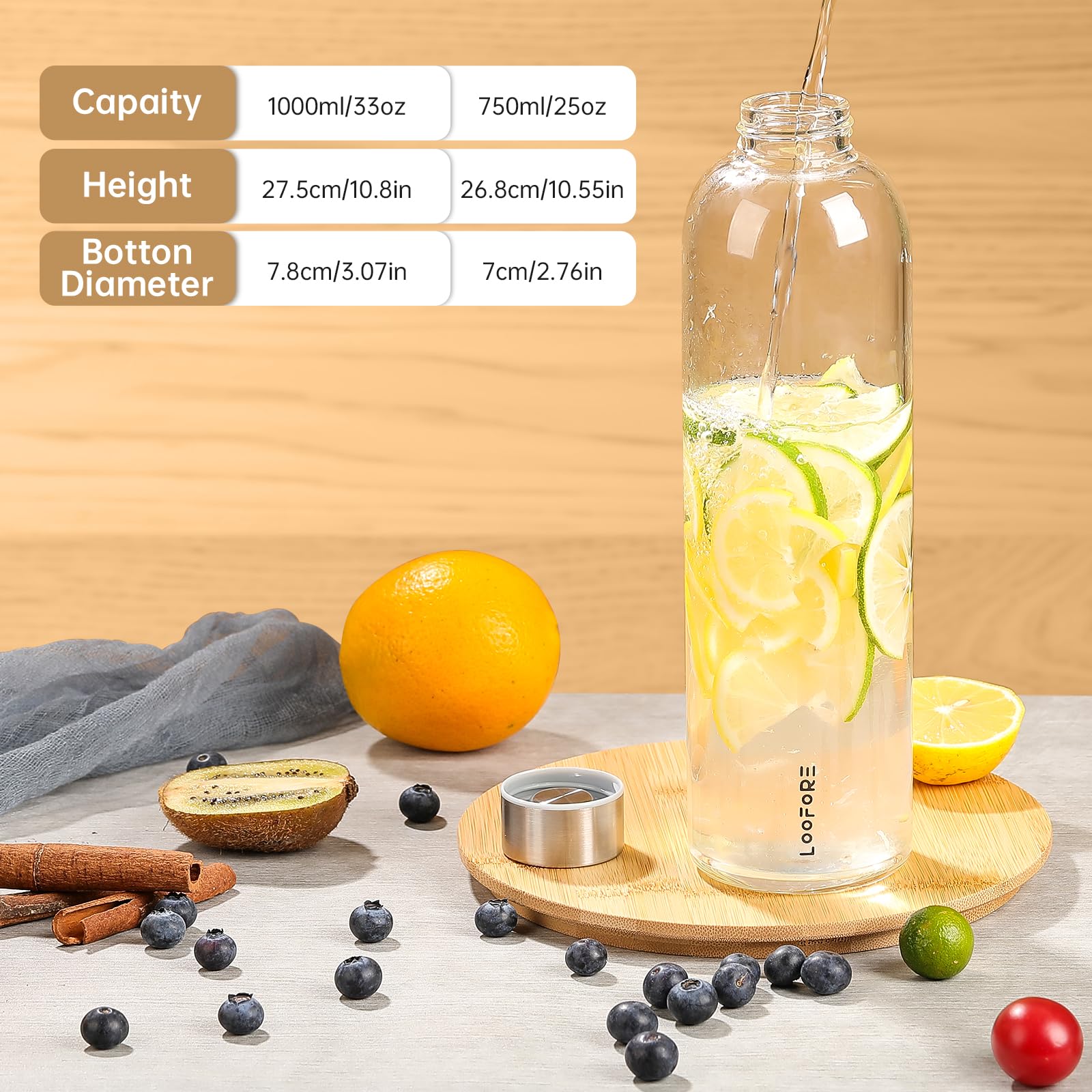 Borraccia In Vetro 1 Litro (1000 Ml) / 750 Ml - Bottiglia Acqua Trasparente Portatile Con Guaina Protettiva In Neoprene, Per Campeggio, Viaggi, Tè, Ufficio, Antiscivolo