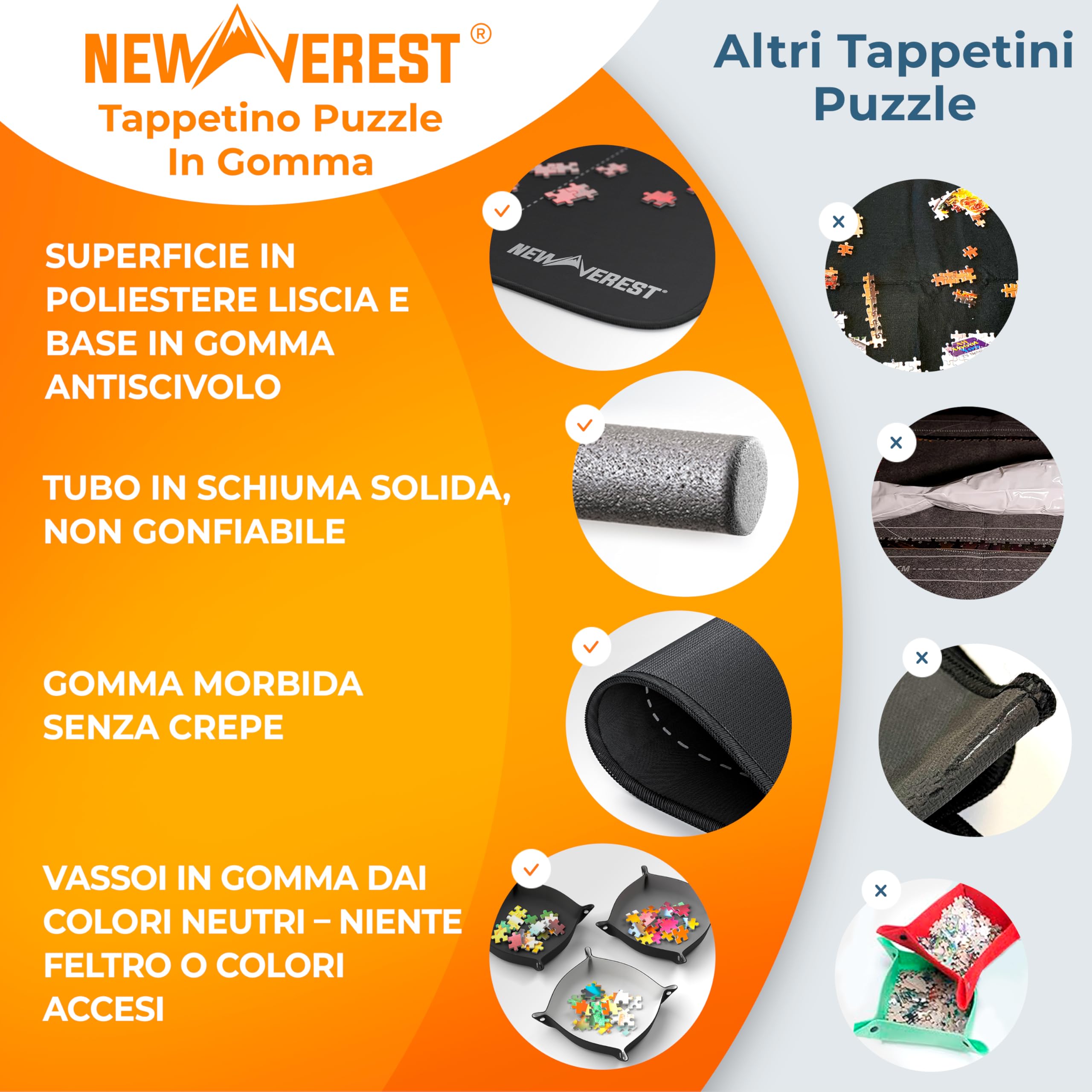 Tappetino Puzzle Newverest 117 × 66 cm, Design Arrotolabile Per Le Tue Serate Di Gioco, Fino a 1500 Pezzi, Poliestere Liscia con Base Antiscivolo, 3 Vassoi, Borsa con Cerniera