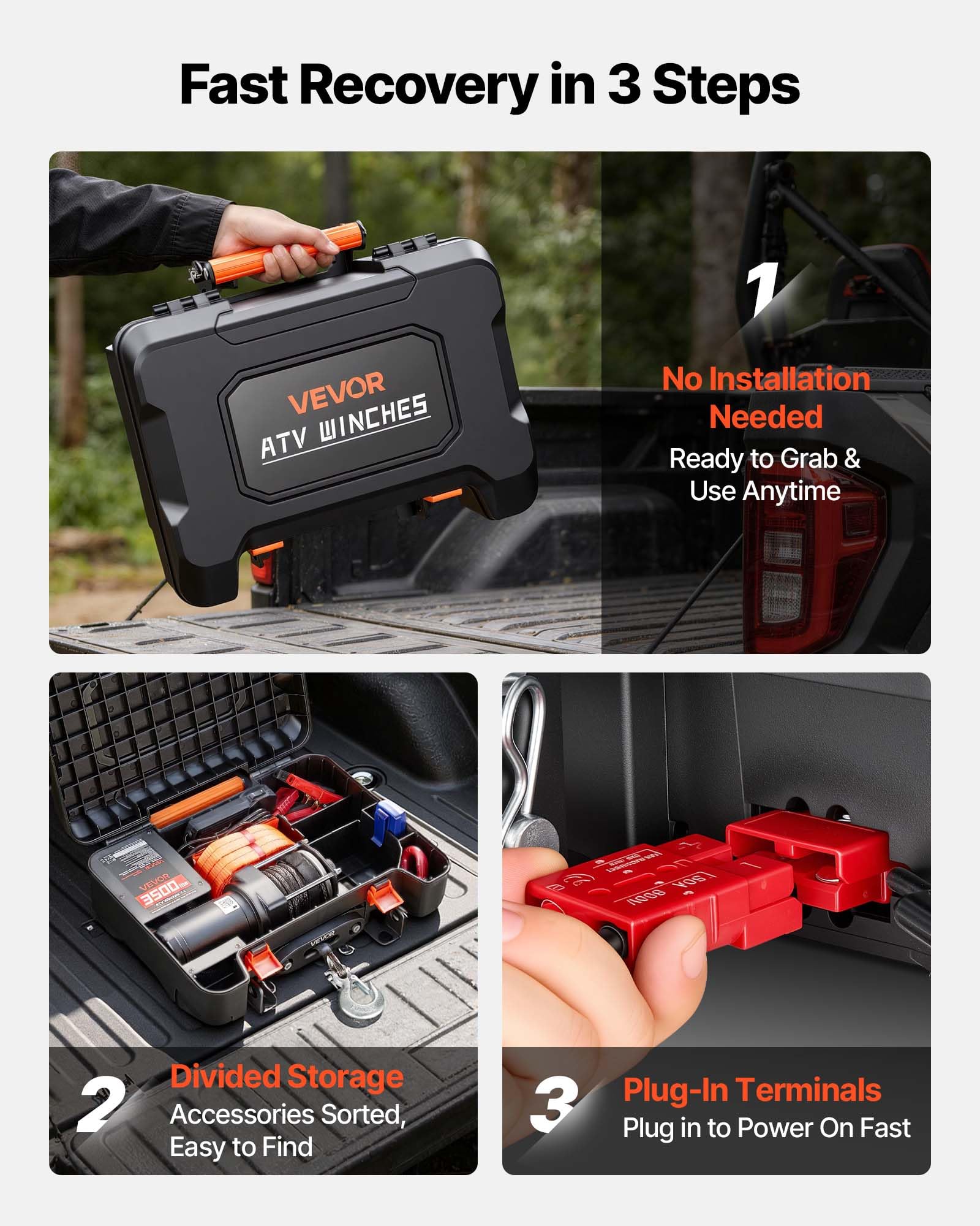 VEVOR Elektrische Seilwinde 12V, Mobile Seilwinde mit 1587kg Tragkraft & Fernbedienung, Tragbare Motorwinde mit Synthetikseil Seilführung Schäkelhaken Gurt Tragkiste, Elektrowinde für ATV UTV Offroad