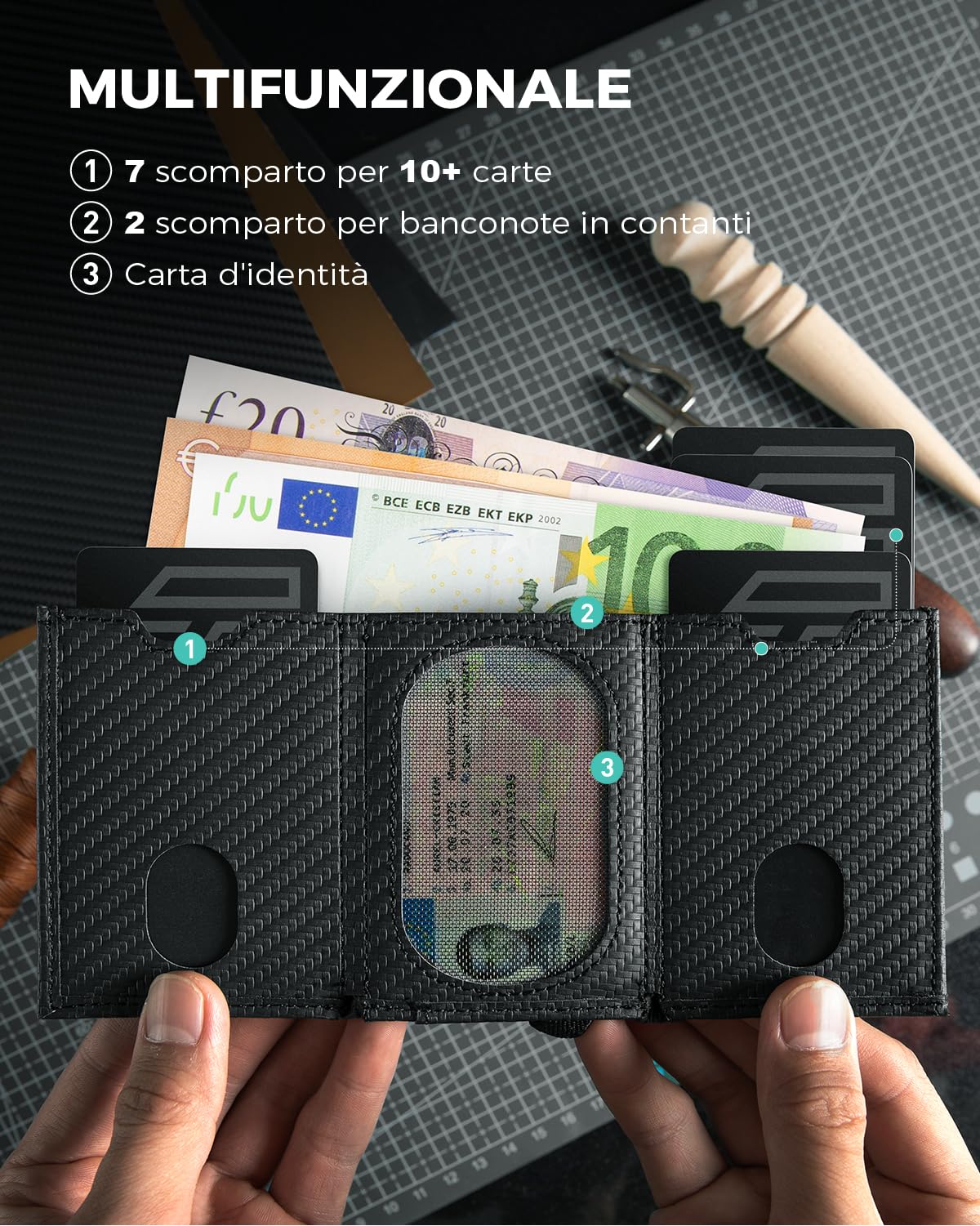 DODENSHA Portafoglio Uomo Piccolo Sottile | Porta Carte Credito | Portafoglio uomo Slim con Portamonete XL | Portafoglio con Blocco RFID | 1 Porta Banconote e 6 Fessure per Carte e Slot ID | Carbon
