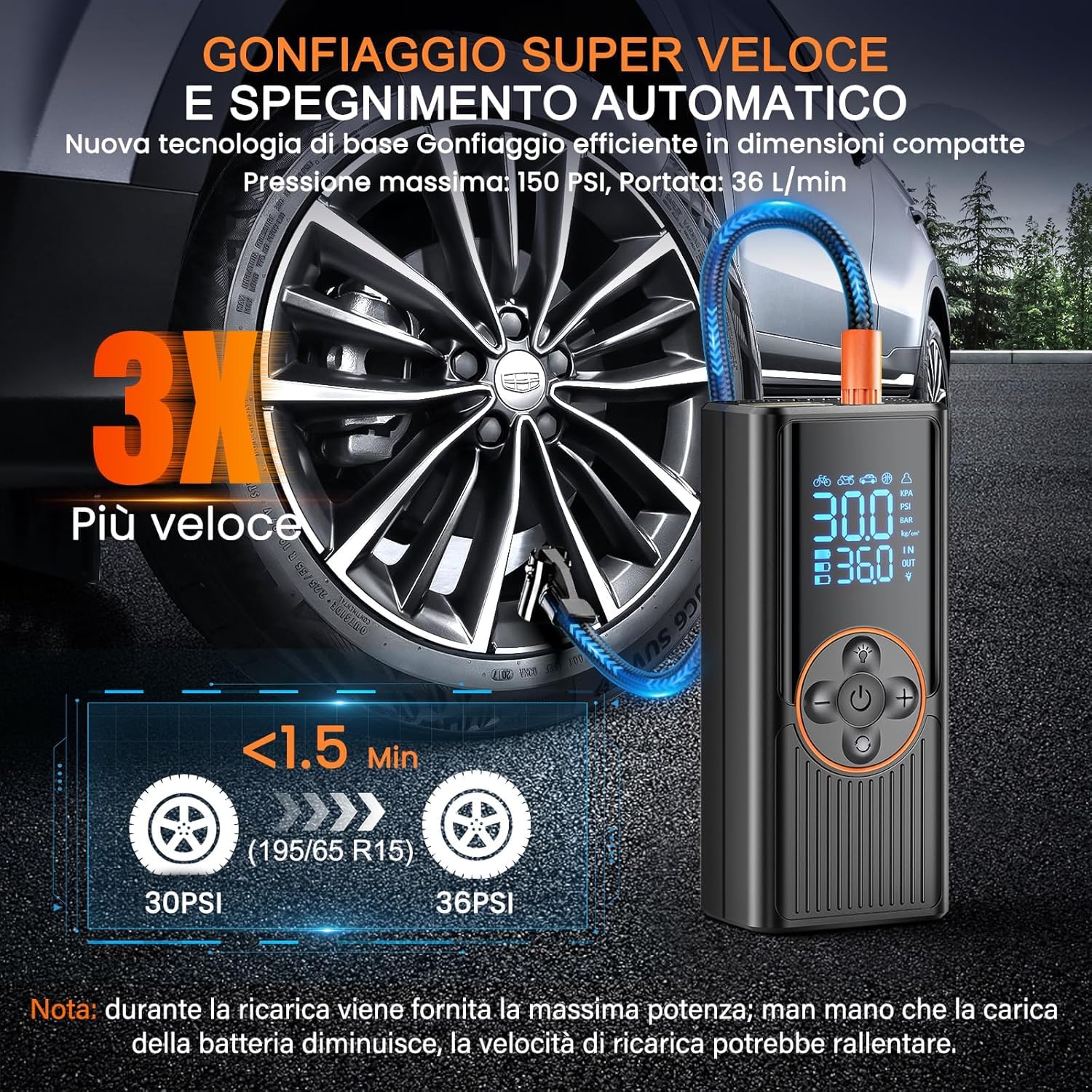 Compressore Aria Portatile per Auto 8000mAh, 150PSI Gonfiatore Elettrico a Doppia Alimentazione Ricaricabile con Display Digitale e Luce LED, Spegnimento Automatico, per Auto, Moto, Bici, Palloni