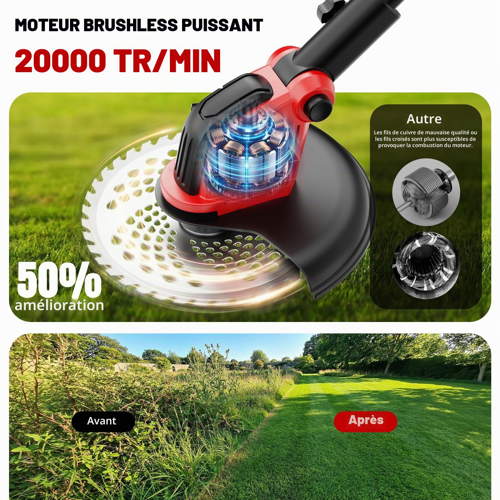 Débroussailleuse à Batterie 12 Pouces avec Roue, 20000 TR/Min, Coupe Bordure sans Fil avec 2 Batterie 3.0Ah, 4 Types De Lames, Moteur sans Balais, Poignée Réglable pour Jardin, Pelouse