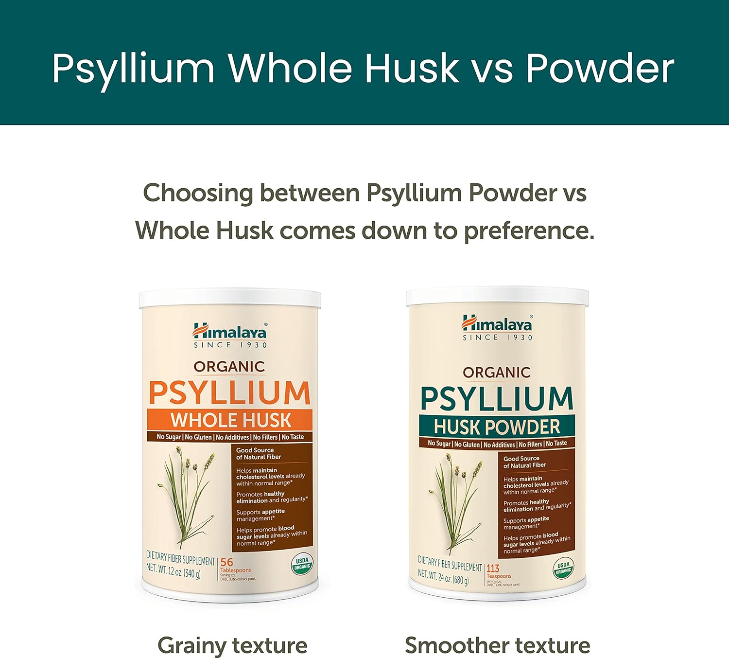 Himalaya Organic Psyllium Husk Powder for Daily Fiber, Weight Management, Cholesterol and Blood Sugar Support, 24 oz, 113 Teaspoons Supply : Health & Household