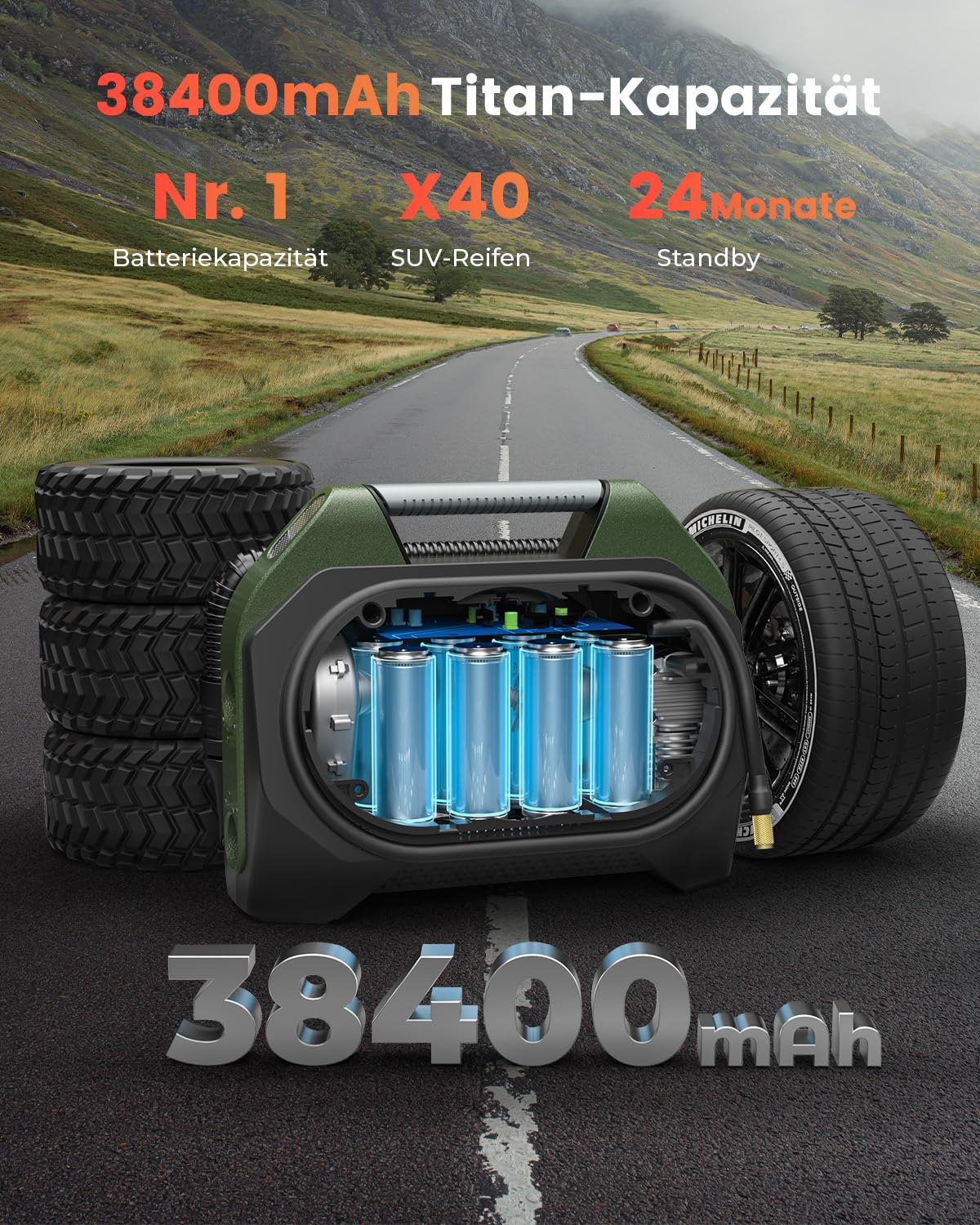 ETENWOLF VORTEX S7 38400mAh Reifenfüllgerät für schwere Fahrzeuge,11,03 bar | tragbare Luftpumpe für Autoreifen, kabellose Luftpumpe mit 100% Einschaltdauer & Doppelzylinder (Olivgrün)