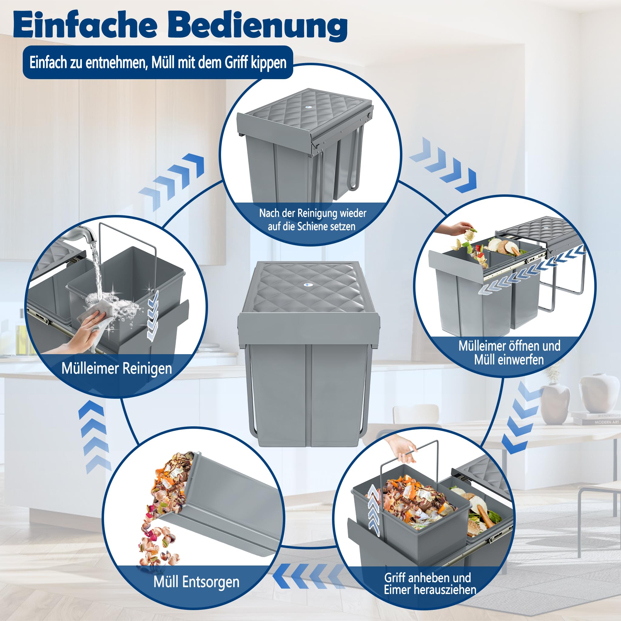 Grau 2 x 15L Einbaumülleimer Mülltrennsystem Ausziehbar Mehrfachbehälter Abfallsammler Schrankmülleimer Geruchsdicht Komfortabler Zugang für Küche 48x34x35cm