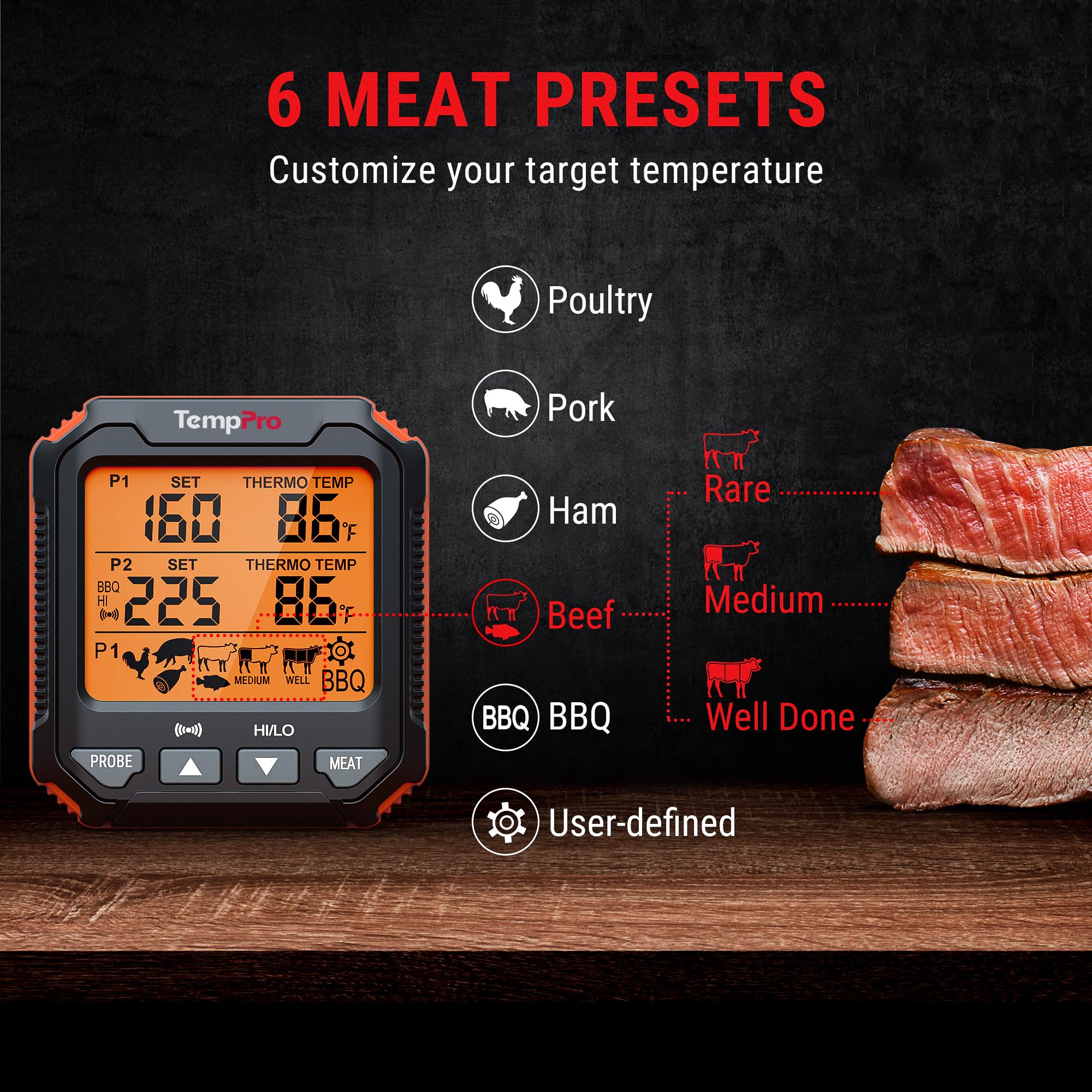 ThermoPro TP717 Termometro digitale per carne per grigliare, retroilluminato, termometro per carne, adatto al forno, con 2 sonde per carne, termometro per alimenti per cucinare con allarme temperatura