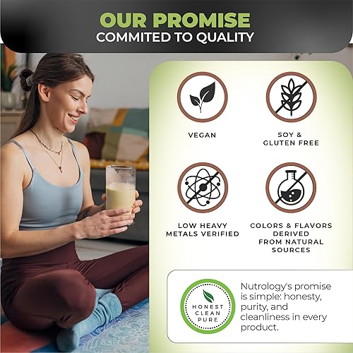 Miniatura 6 de Nutrology Verdes y frutas en polvo Superalimento de origen natural, remolacha en polvo, mezcla de hongos, probióticos, enzimas digestivas, fibra,