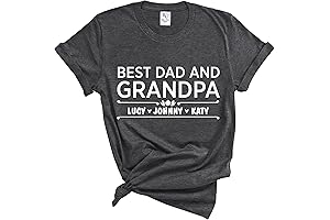 Thoughtful Dad Tshirt: A Heartfelt Gift from Daughter