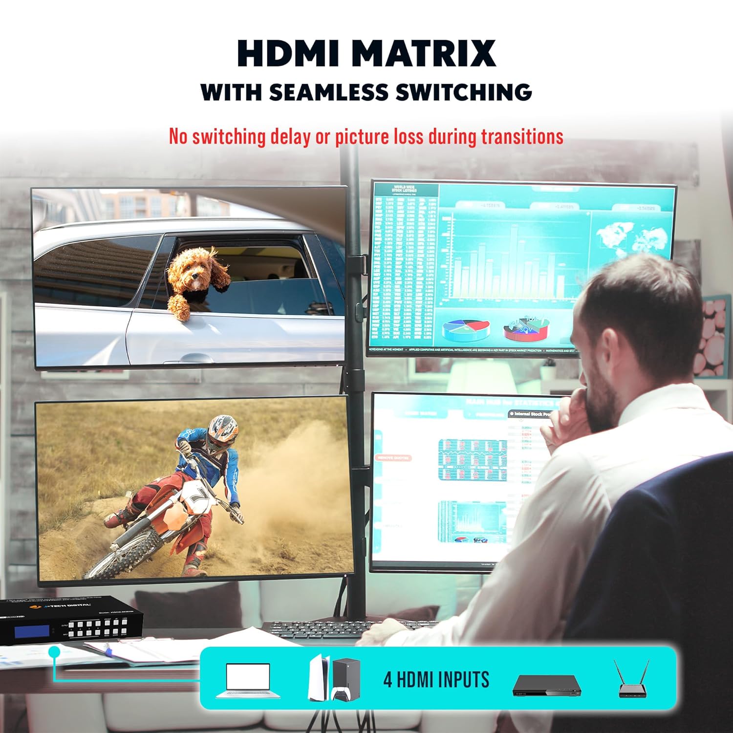 4K 60Hz 4x4 Seamless HDMI Matrix 2x2 Video Wall Controller Multiviewer, 180° Rotate, Audio Extractor, 2x2, 1x4, 1x2, 1x3, 1x4, 2x1, 3x1 Video Wall Modes (JTECH-4KMVM)