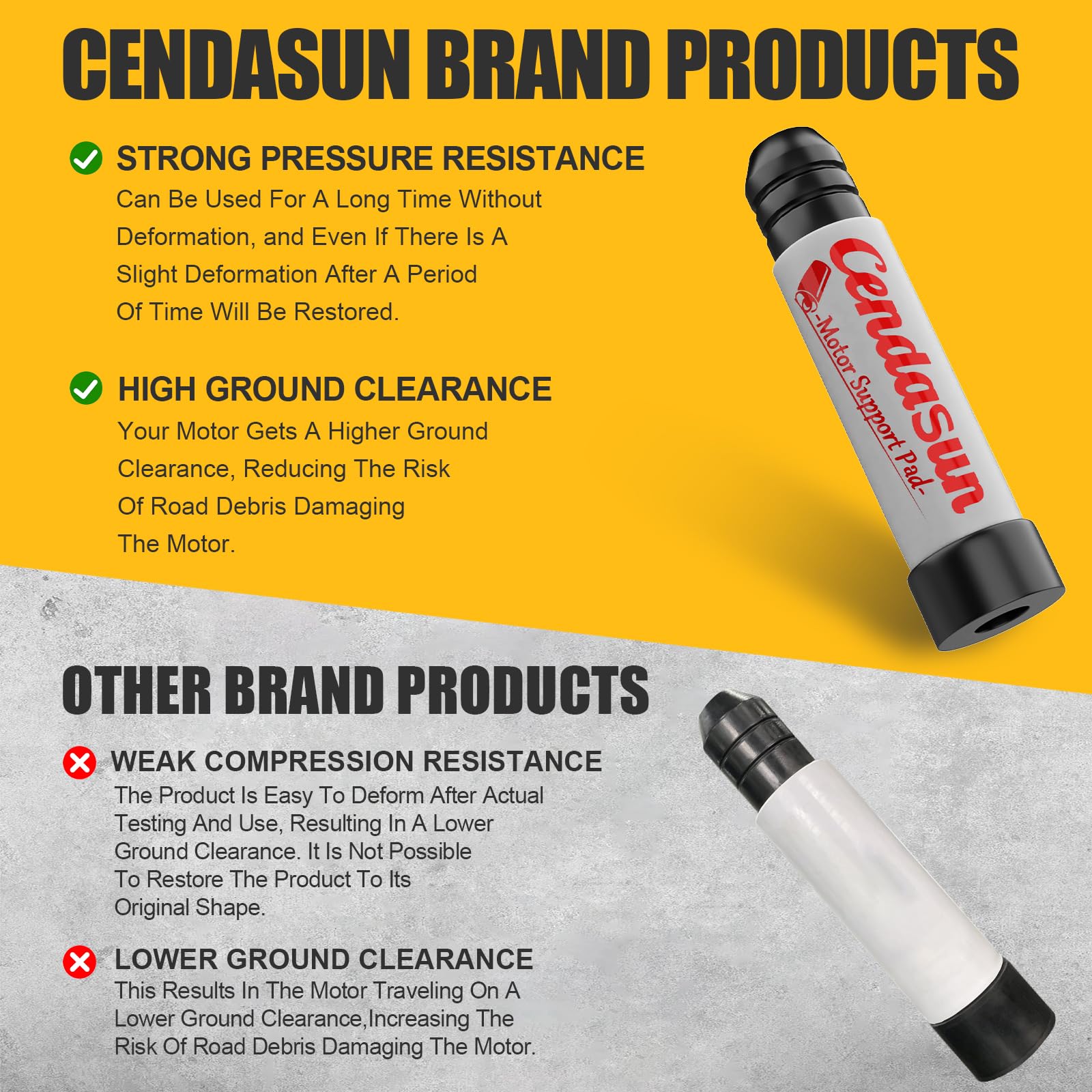 Mitek Revolve, Le Hors-bord électrique Escamotable