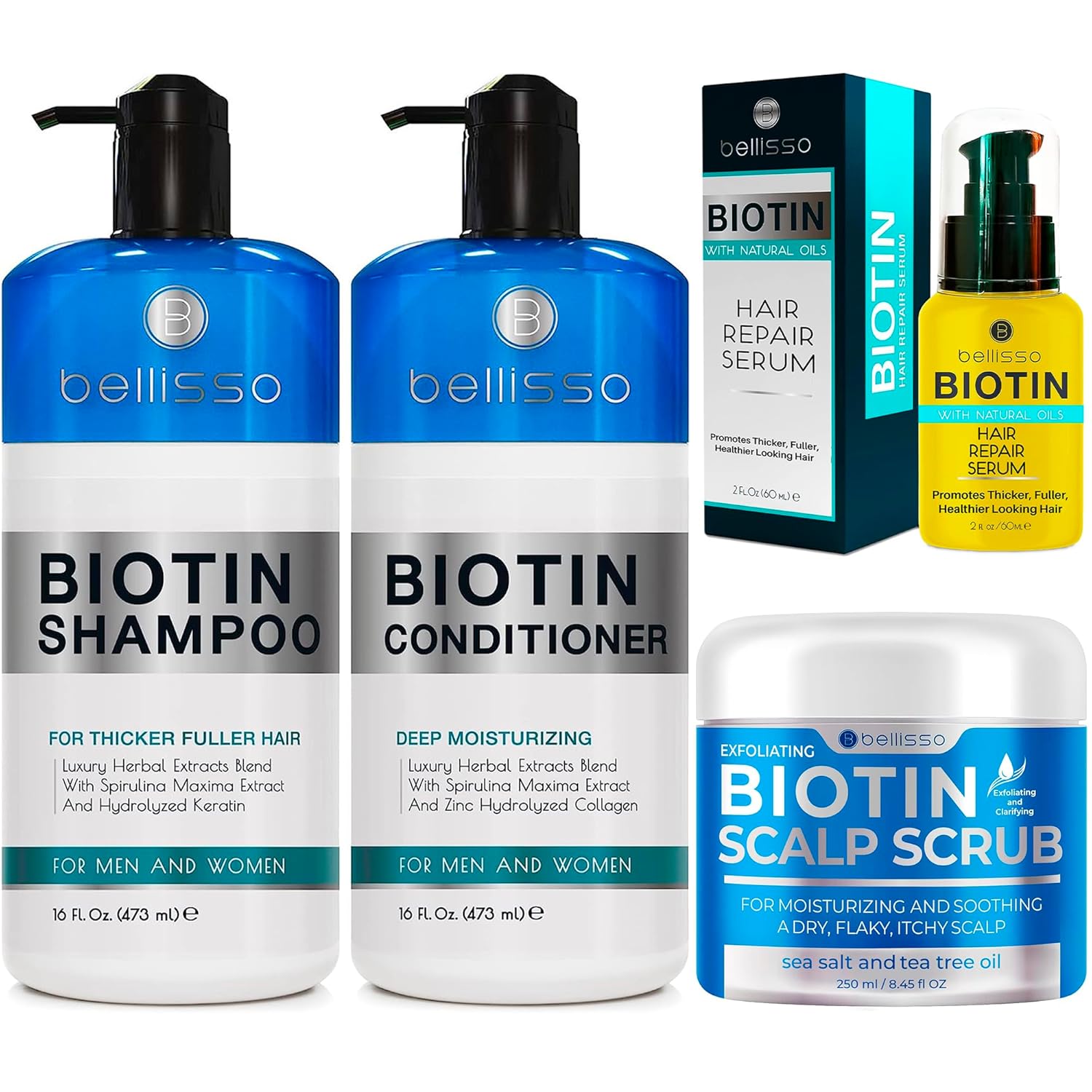 BELLISSO Biotin Scalp Scrub, Shampoo, Conditioner & Hair Serum Set for Men & Women - Thickening, Repairing, Volumizing - Unscented - 42.45 Fl Oz