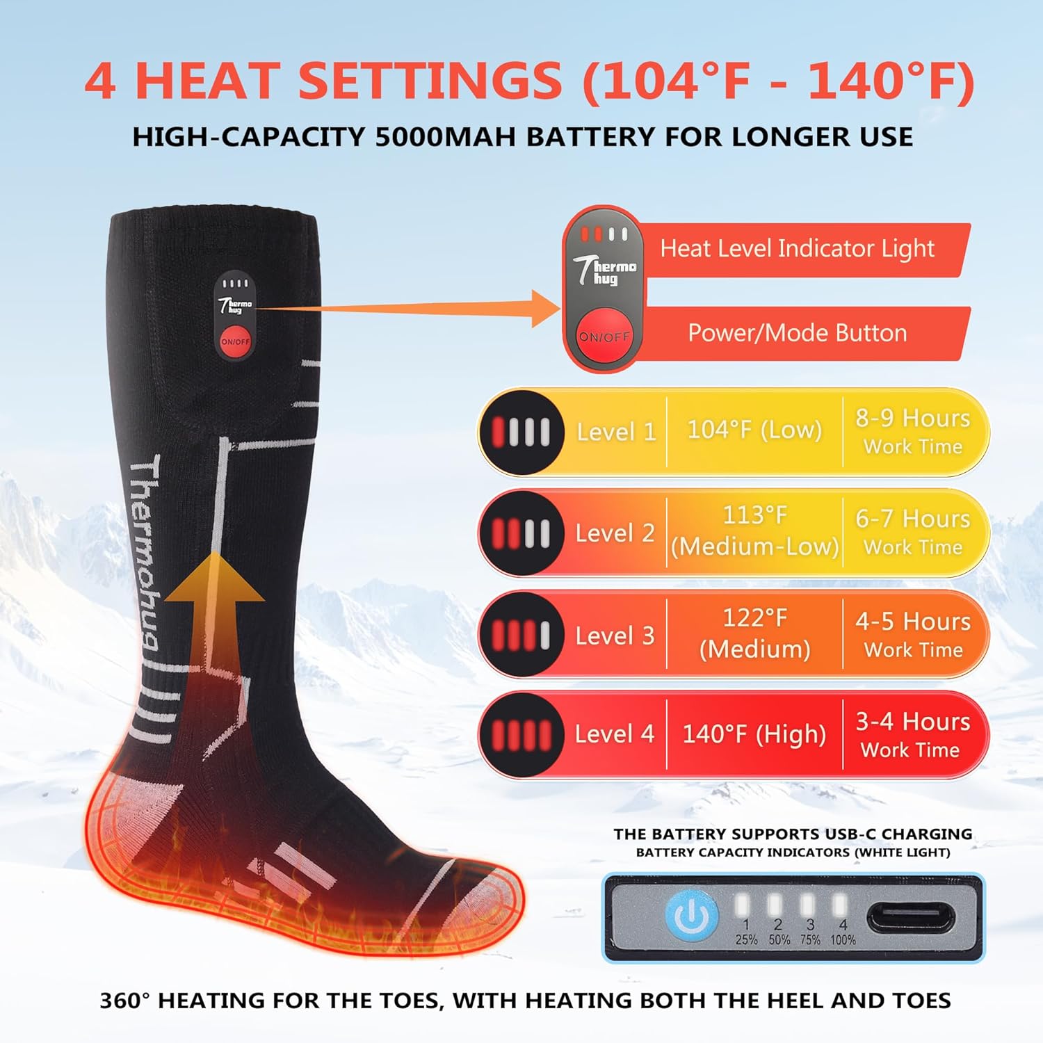 Merino Wool Heated Socks – Rechargeable 5000mAh Battery,for Men Or Women,Washable Electric Socks with 4 Heating Levels for Winter,Skiing,Hunting,Camping,Hiking,Cycling,Fishing,Outdoor Work