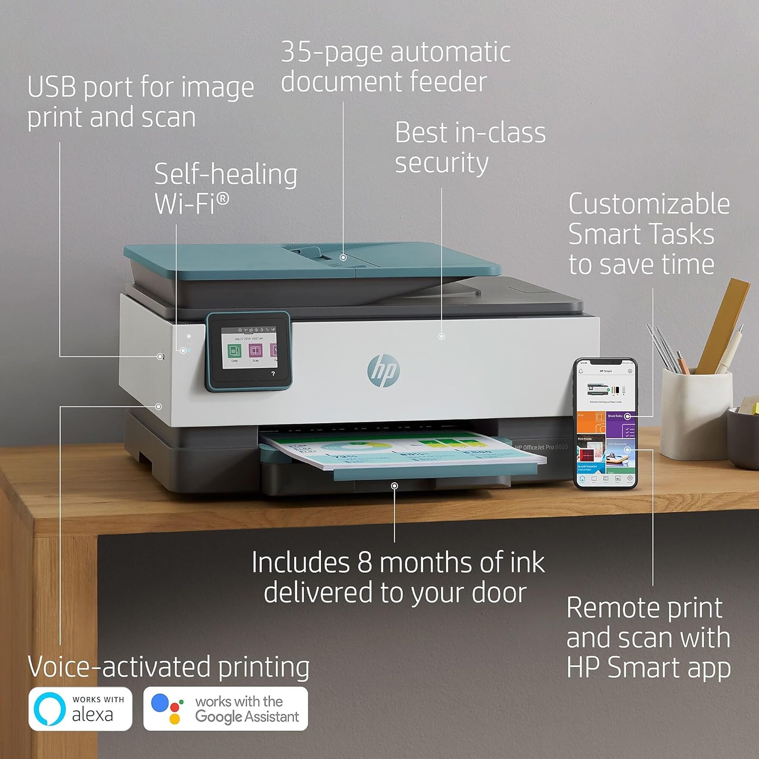 HP OfficeJet Pro 8035 features overview