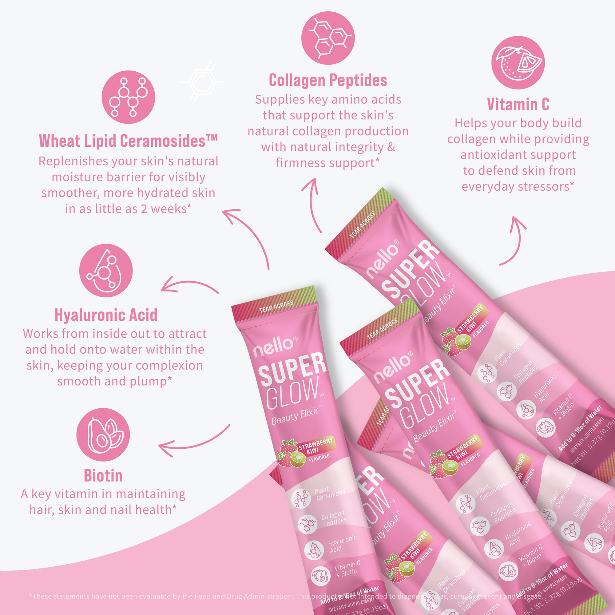 Nello Superglow Powdered Drink Mix, Skin Hydration, Glow & Hair Support, Collagen Peptides, Hyaluronic Acid, Ceramosides, Biotin & Vitamin C, 20 Stick Packs (Strawberry Kiwi) — Amazon image 3