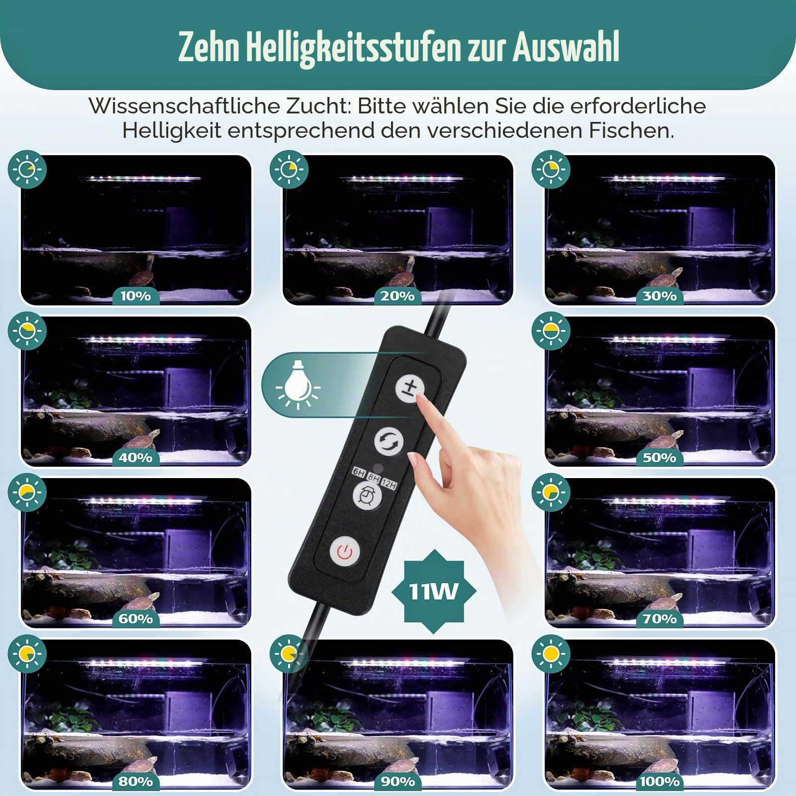 hygger Aquarium Beleuchtung, Vollspektrum Aquarium Licht mit LCD Monitor, 11W RGB LED Aquarium Beleuchtung mit 10 Helligkeitsstufen, Einstellbarer Timer,3 Modus für 30-48cm Süßwasser Aquarien