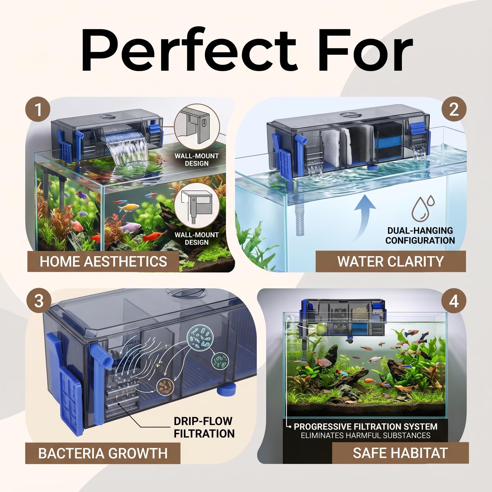 Filtre Externe pour Aquarium - Filtre à Suspendre pour Petit Aquarium - Filtre Suspendu - Système de Filtration en Cascade - Filtre Multifonction à Suspendre pour Aquarium