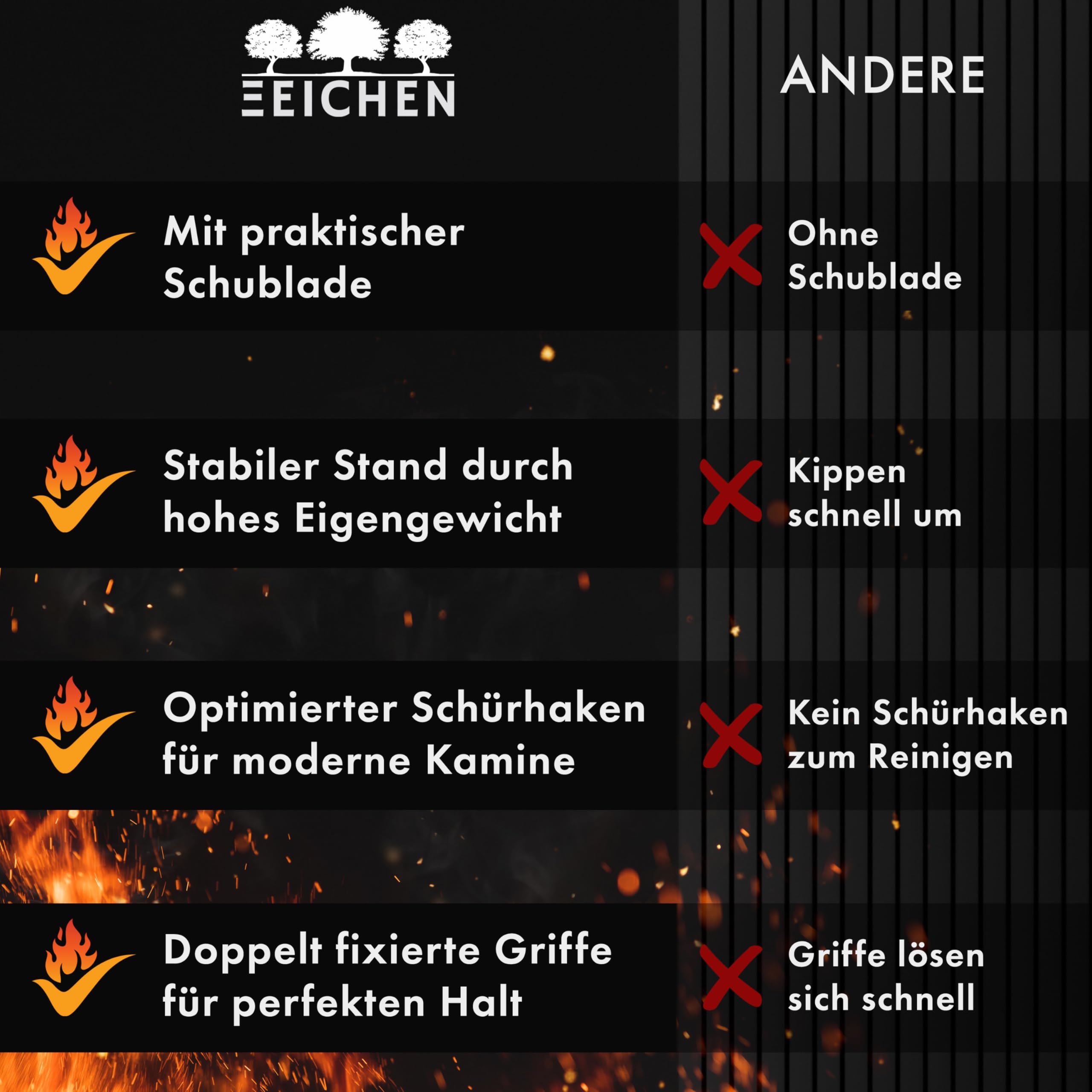 Kaminbesteck grau mit Schublade. 3-teilige Kamingarnitur mit Schürhaken, Ascheschaufel und Kaminbesen. Modernes Design. Ofenbesteck inkl. Ofen Zubehör. Kaminofen Zubehör. Kamin | Drei Eichen