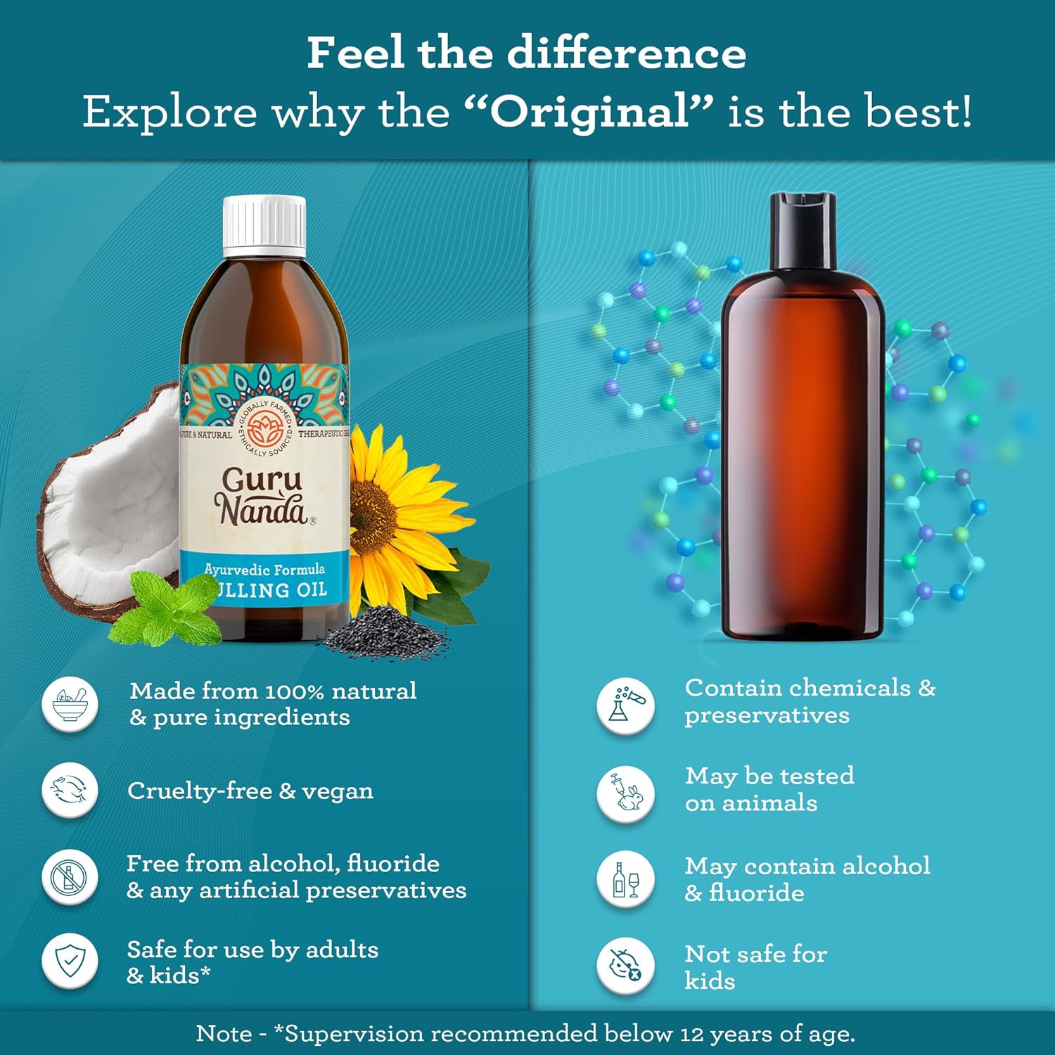 GuruNanda Original Oil Pulling Mouthwash, Promotes Deep Cleaning, With Coconut & Sesame for Teeth & Gum Health & Fresh Breath, ALcohol-free, 3X8.45 Fl Oz