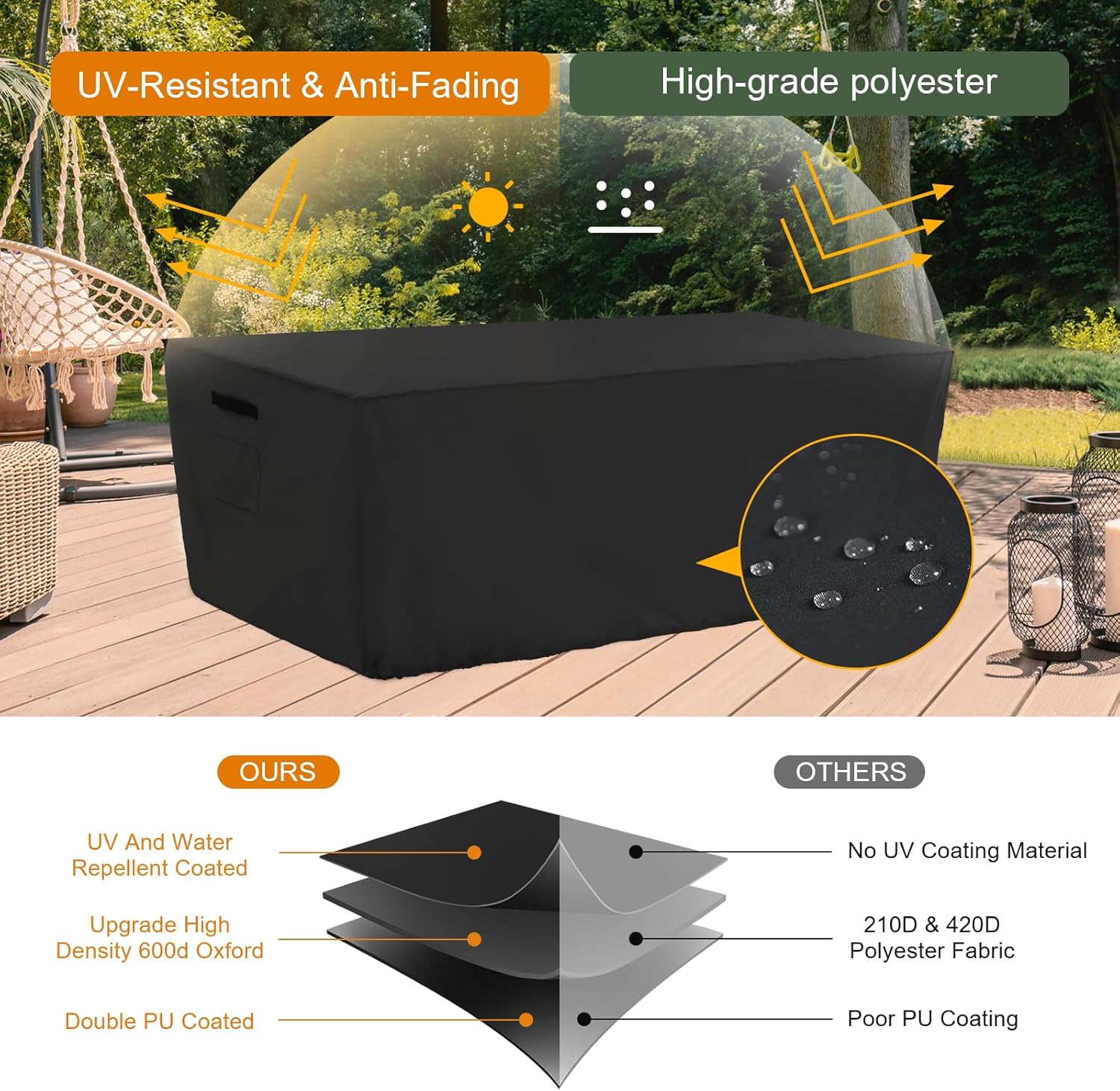 Tempera Patio Furniture Cover,Outdoor Table And Chair Covers Waterproof, Outdoor Dining Set Cover,Heavy Duty Rectangle Patio Furniture Covers, 128''L x 82''W x 27.8''H, Space Grey
