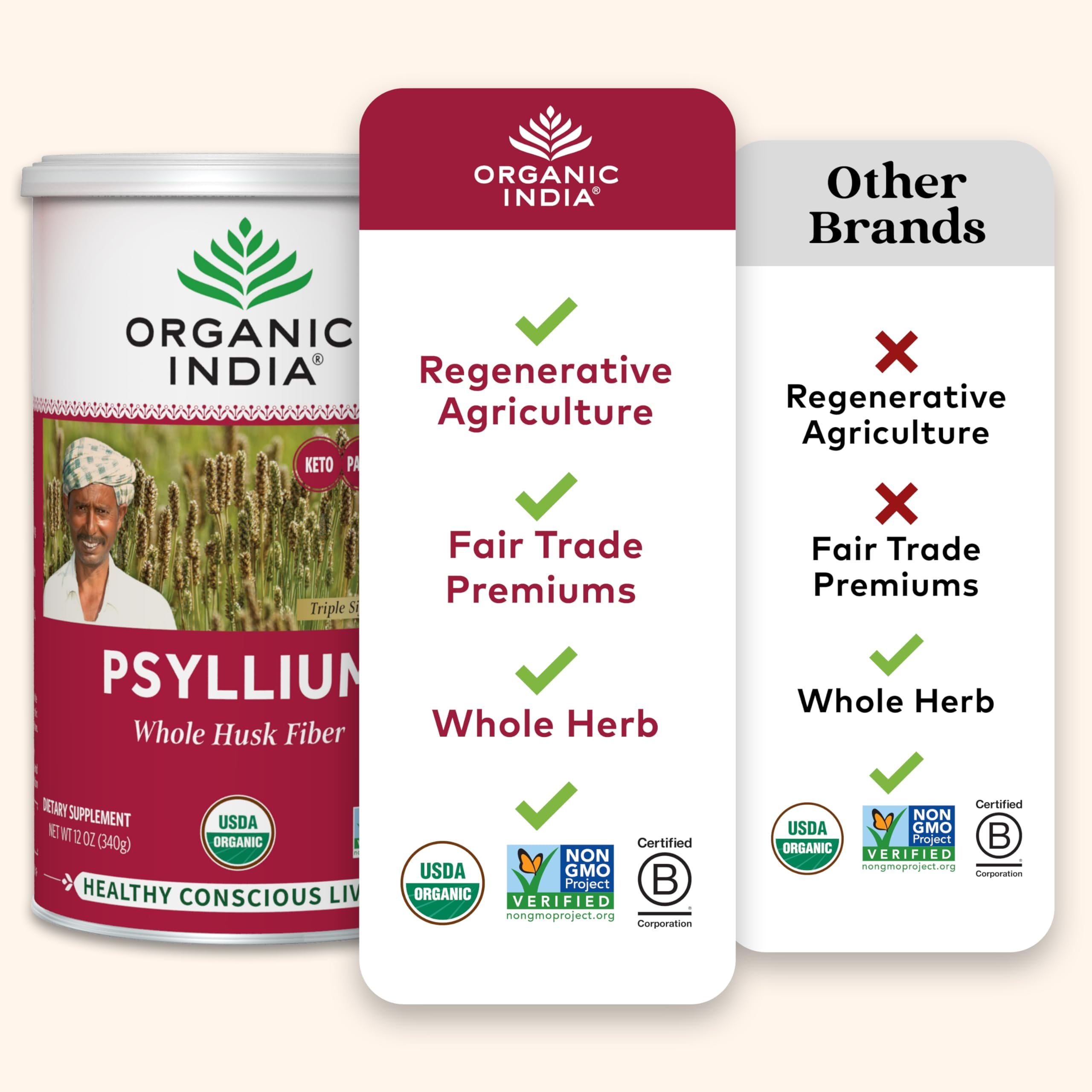 Organic India Whole Psyllium Husk Powder Organic, Vegan, 12 oz (Pack of 1) — Amazon image 5