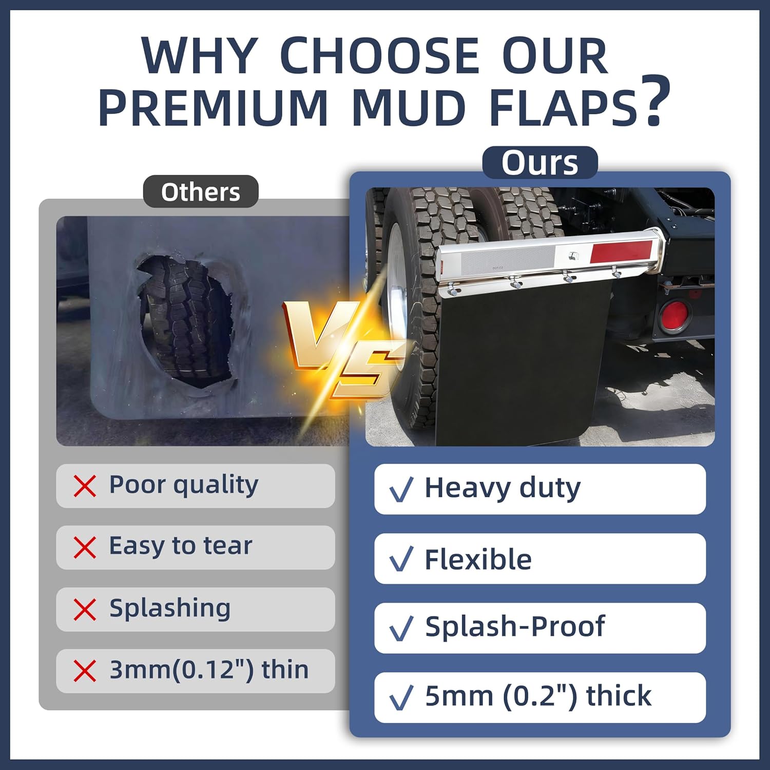 2 1/2" Straight Mud Flaps Hangers Set for Semi Truck Stainless Steel Mudflap Hangers with 1/5" Thick 24"×24" Mudflaps