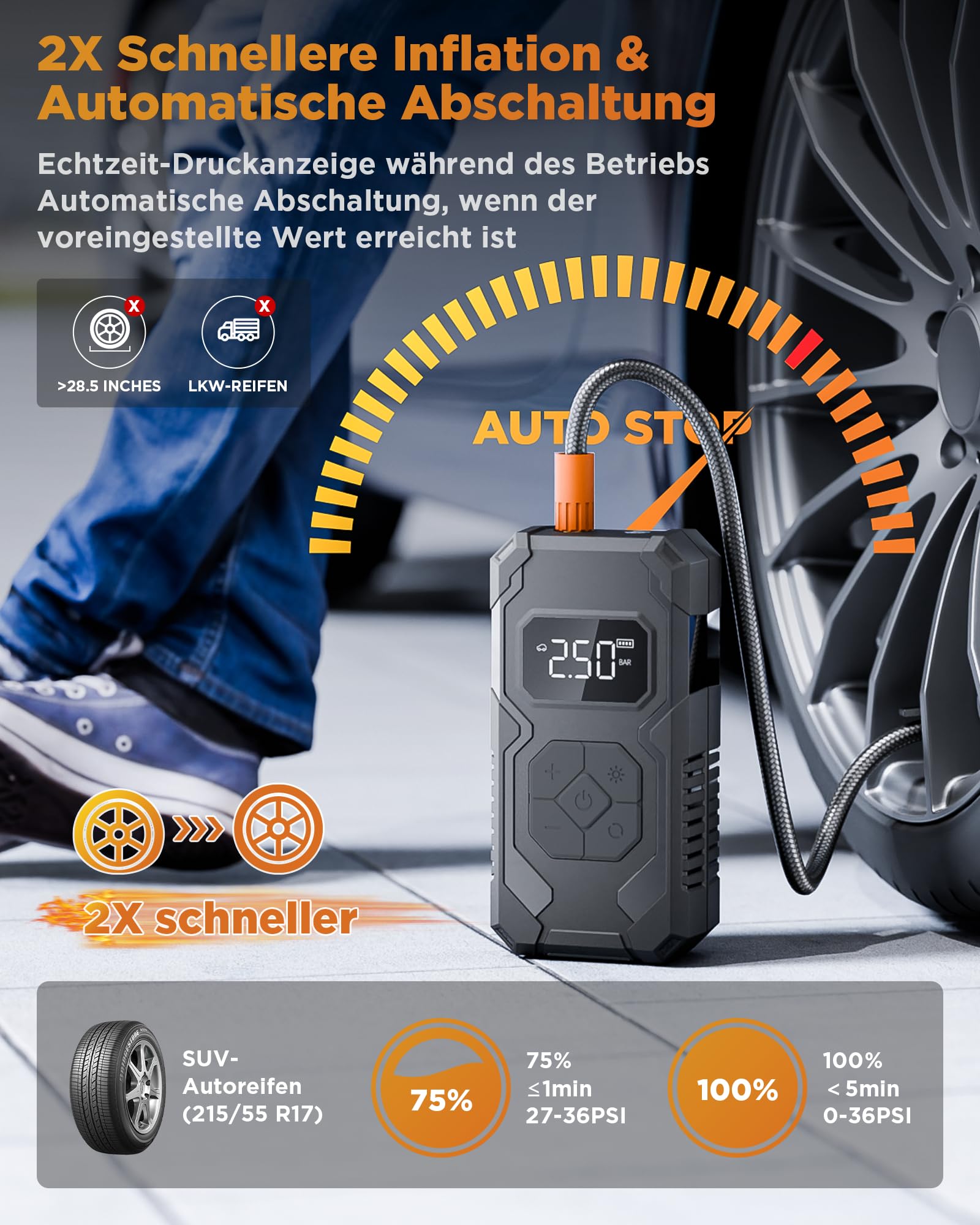 Elektrische Luftpumpe 150PSI Tire Inflator Portable, Akku Kompressor mit Manometer, Fahrradpumpe Elektrisch wiederaufladbar Reifenfüller für Auto, Fahrrad, Motorrad, Bälle, Schwarz